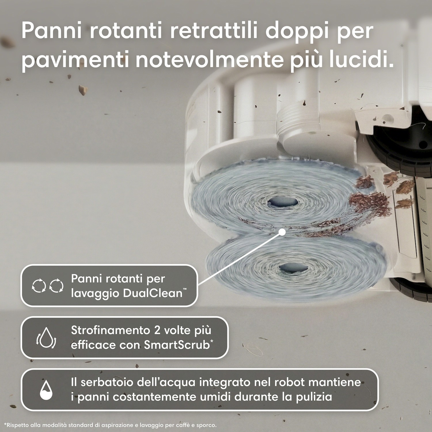 Panni rotanti retrattili doppi per pavimenti più lucidi.