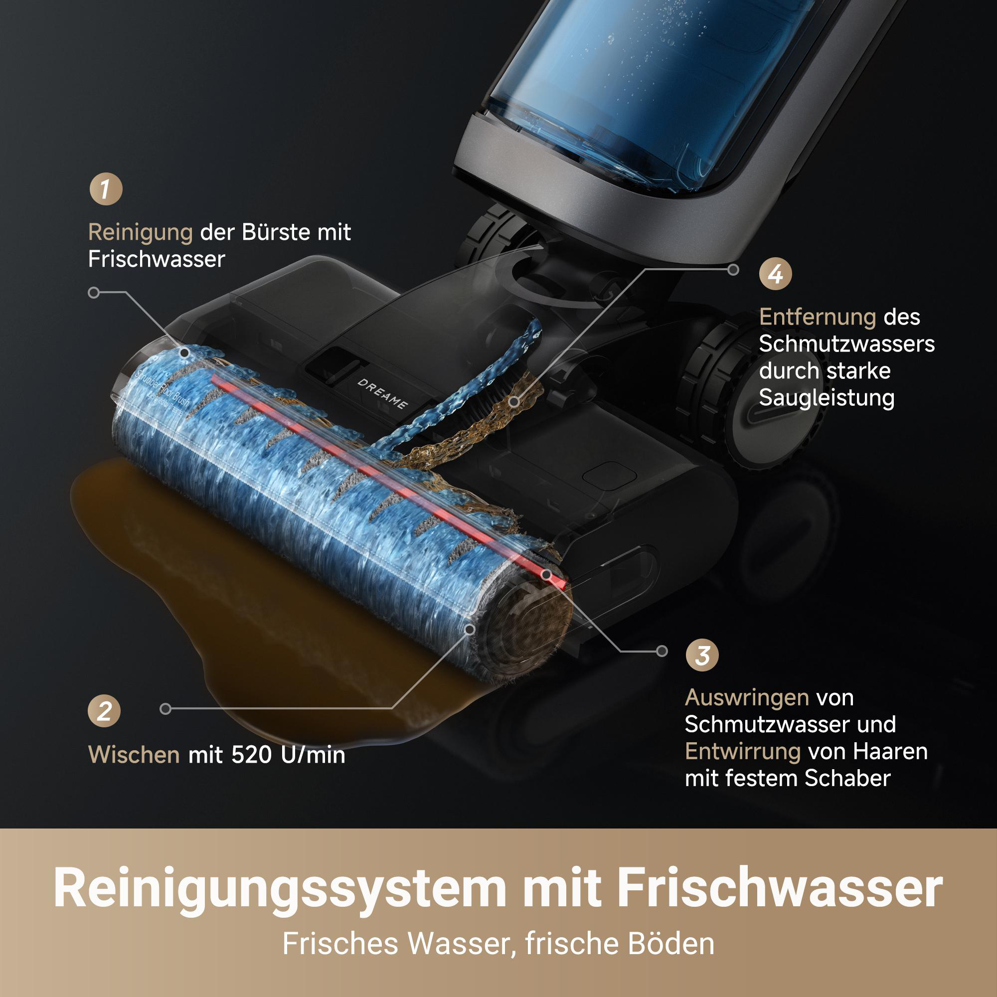 Reinigungsbürste mit Frischwasser, Saugleistung und Wischfunktion.