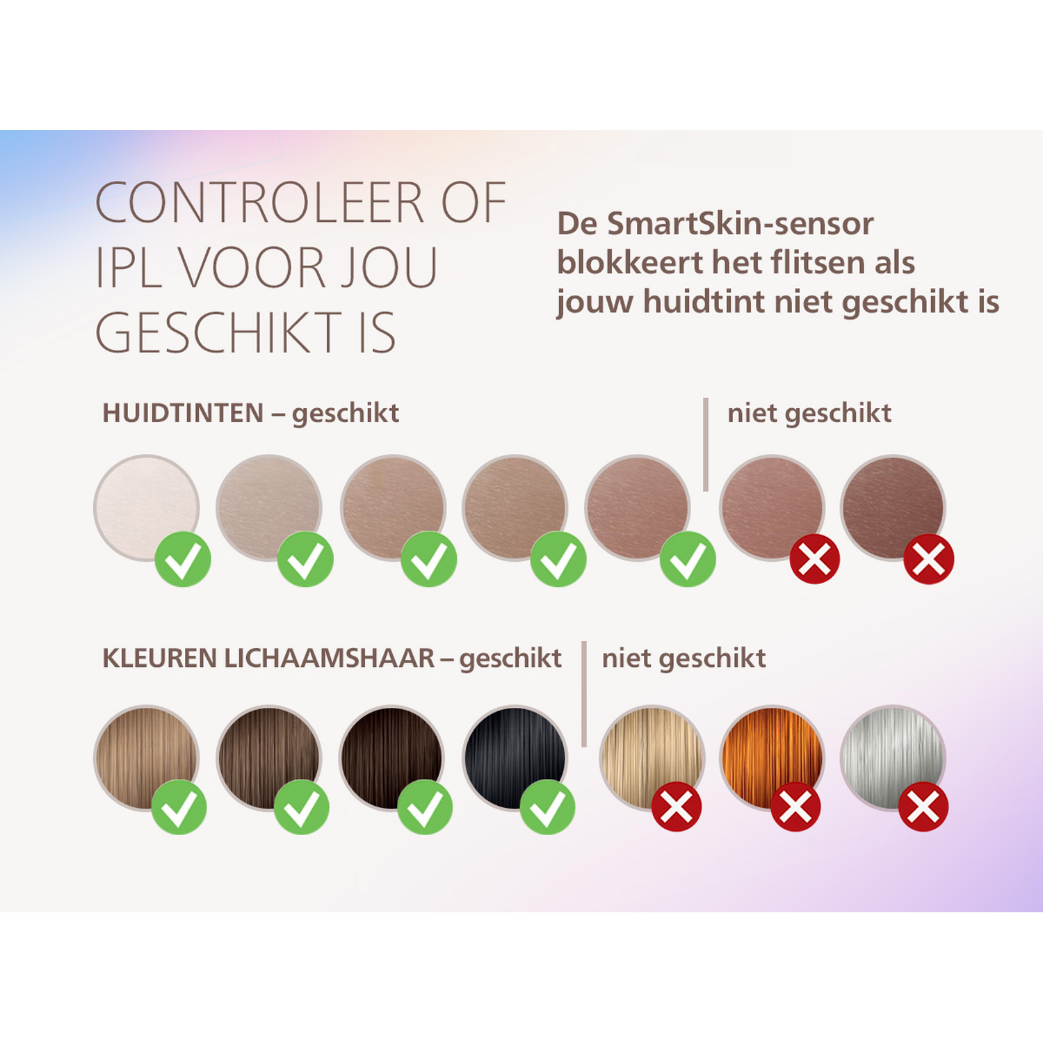 Tonalités de peau et couleurs de cheveux : Convient et ne convient pas pour IPL.