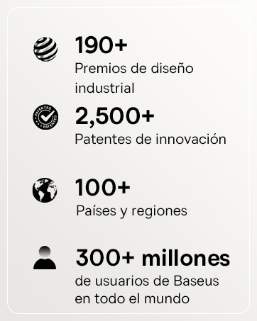 190+ premios, 2.500+ patentes, 100+ países, 300M+ usuarios.