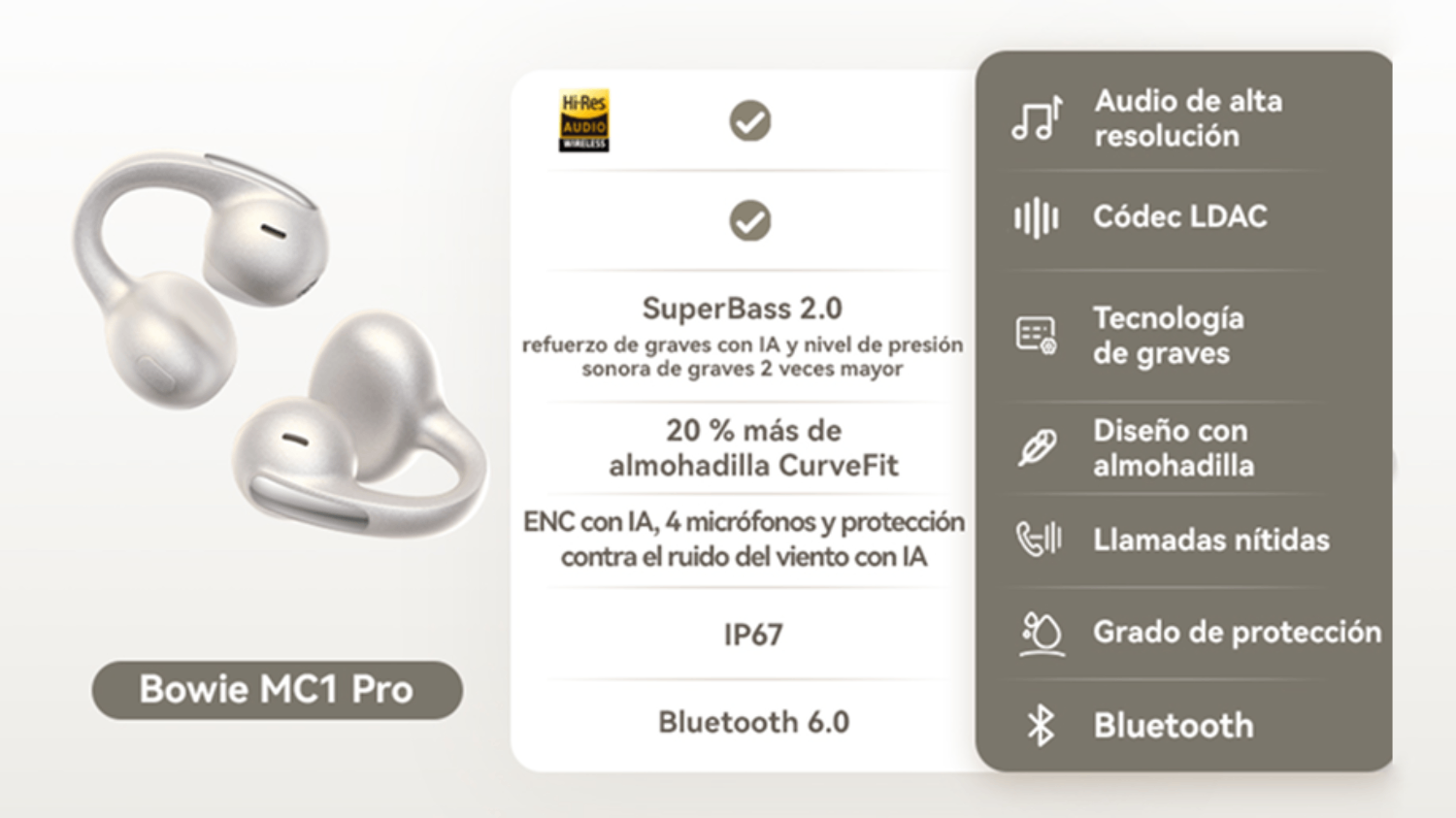 Auriculares Bowie MC1 Pro blancos con Hi-Res Audio, SuperBass 2.0, IP67 y Bluetooth 6.0.