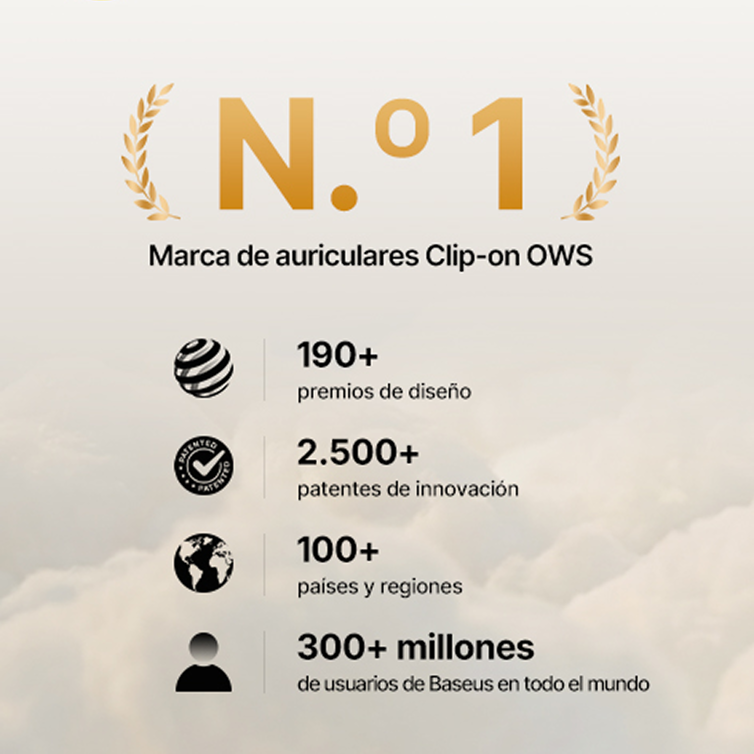 Marca n.º 1 de auriculares Clip-on OWS con más de 190 premios.