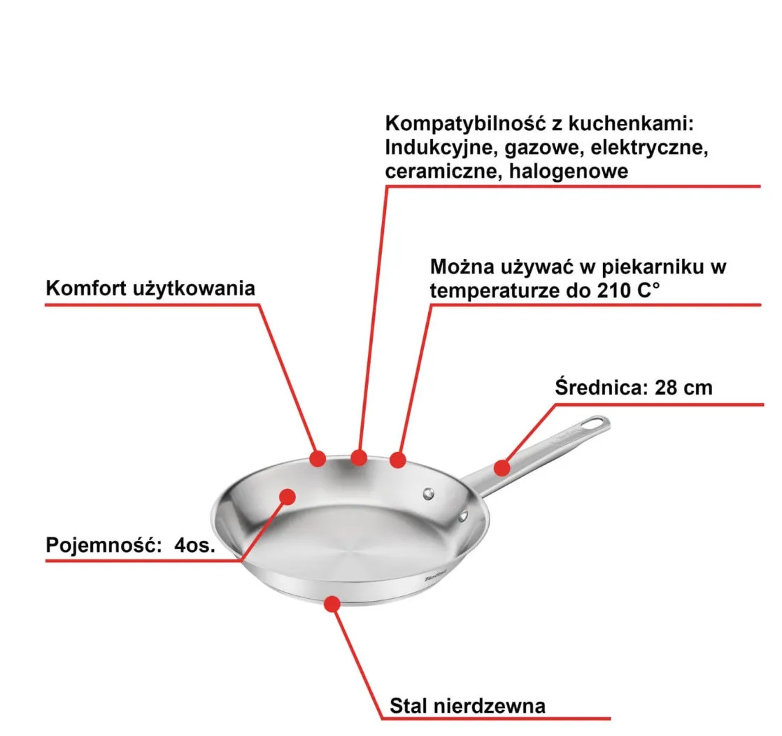 Stal nierdzewna, 28cm, 4os, do 210 °C w piekarniku.