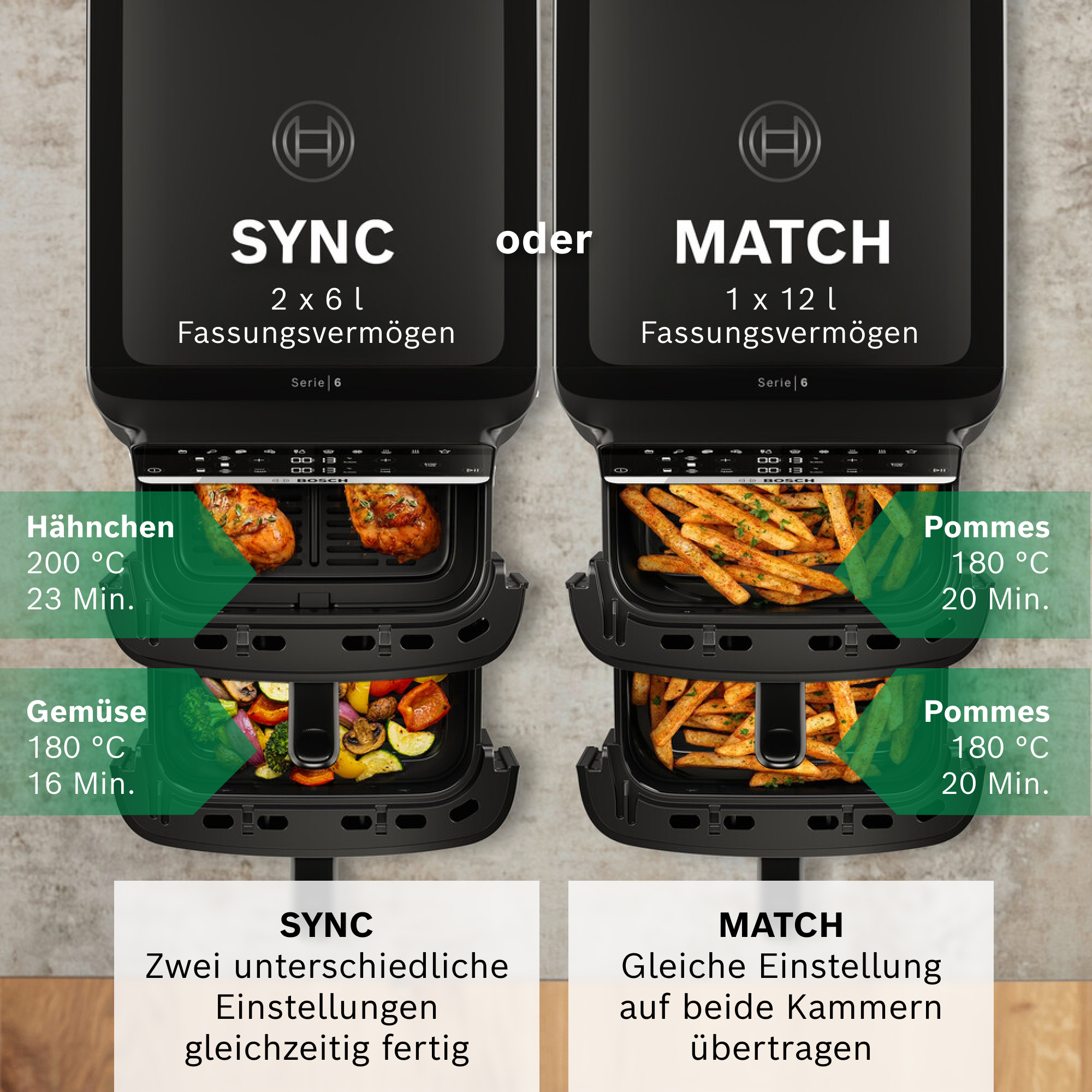 Zwei Bosch Heißluftfritteusen im Vergleich: Sync (2x6L) und Match (1x12L).