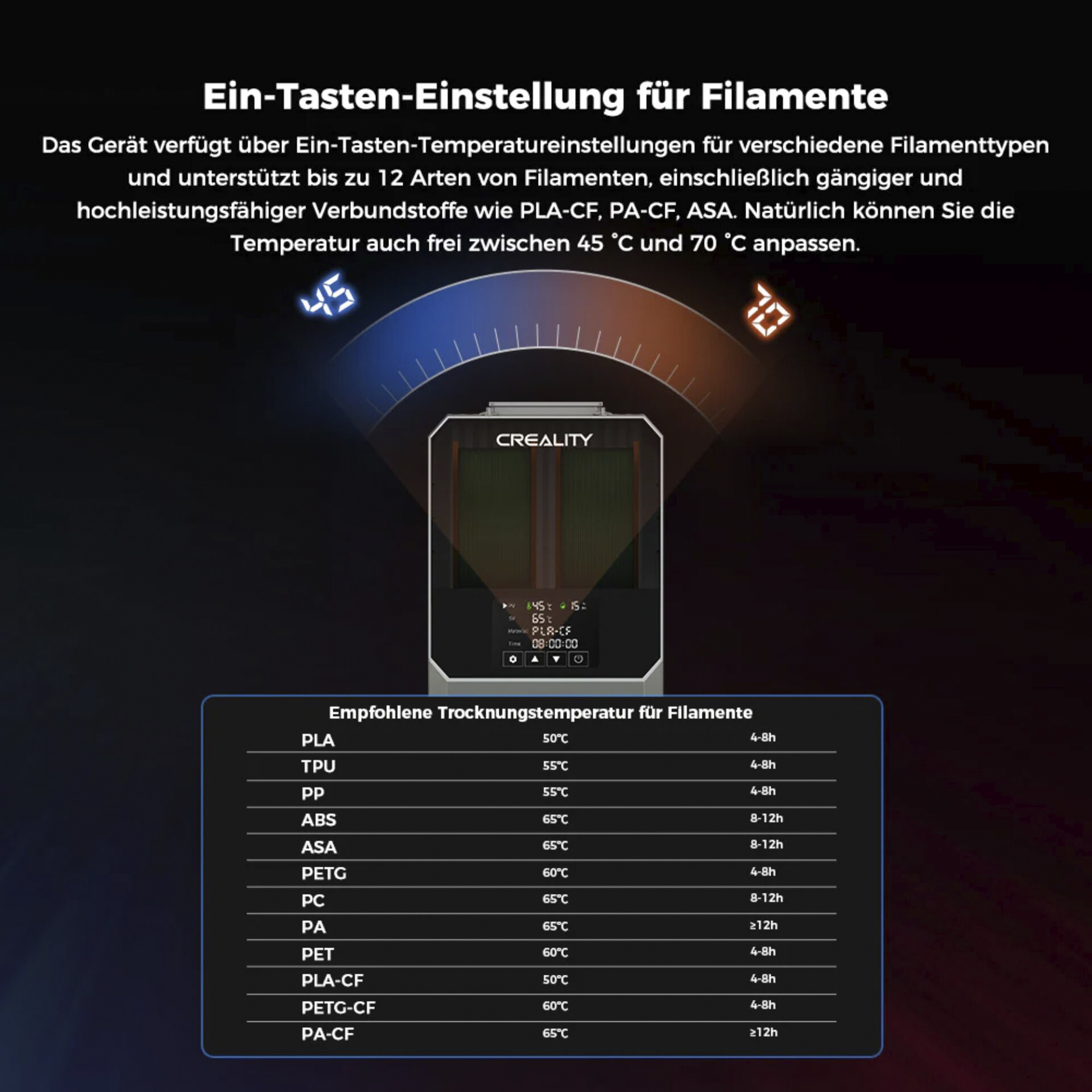 Creality Gerät mit Temperaturtabelle für Filamente. Einstellbereich 45-70°C.