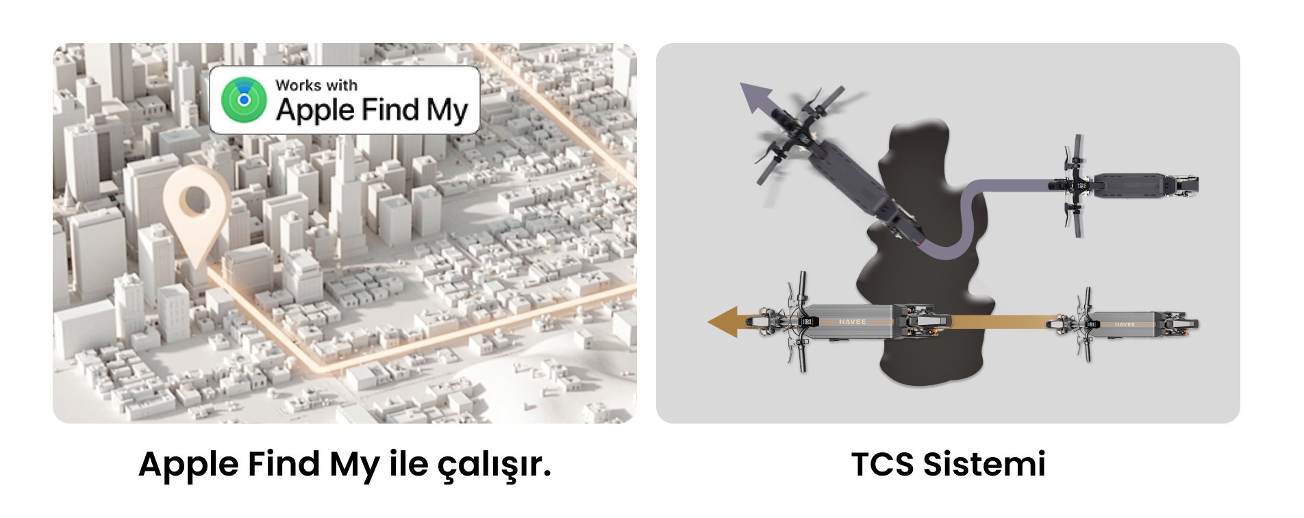Stilize edilmiş şehir manzarası, "Works with Apple Find My" logosu ve harita rotası.