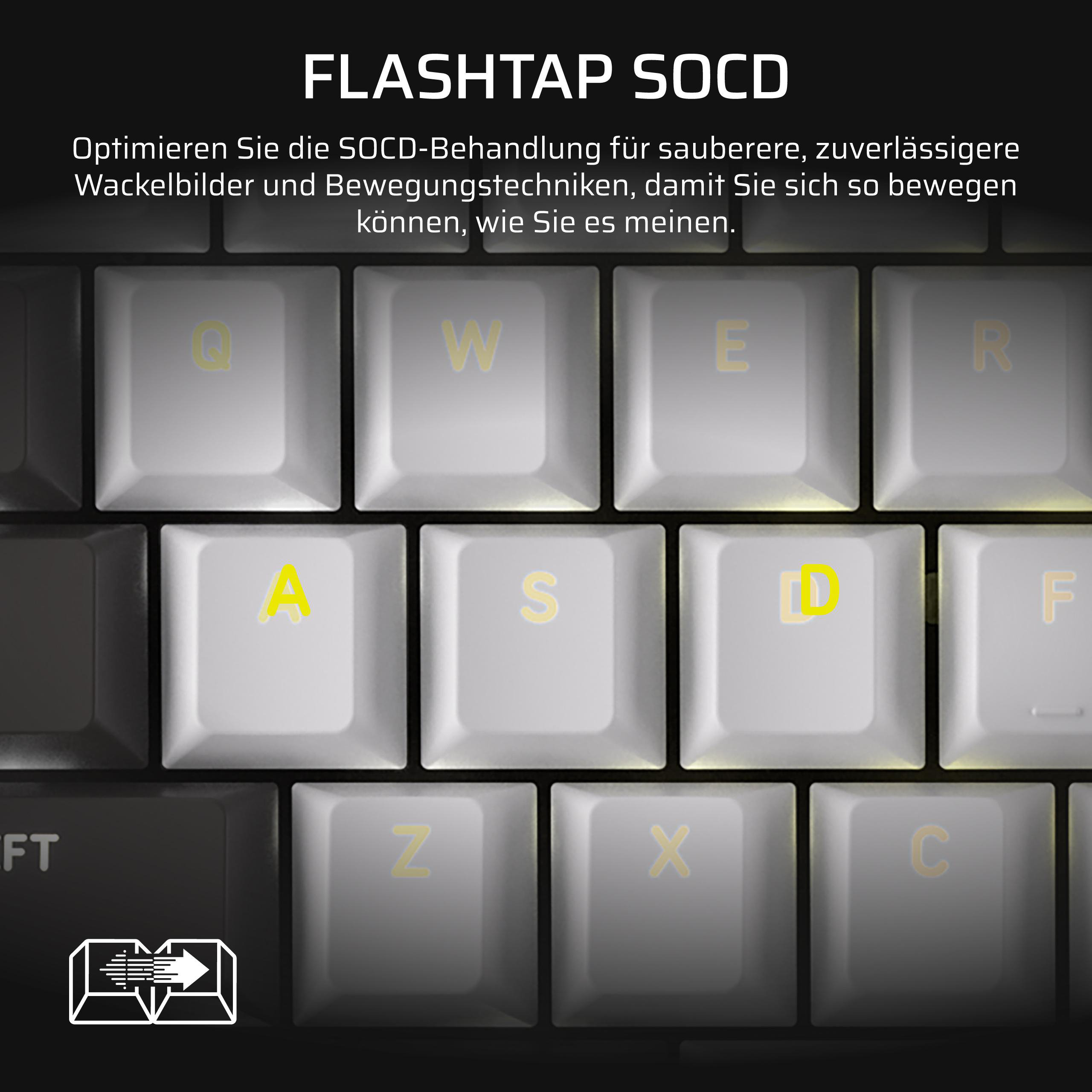 Eine Nahaufnahme einer Tastatur mit den Tasten Q, W, E, R, A, S, D, F, Z, X, C.