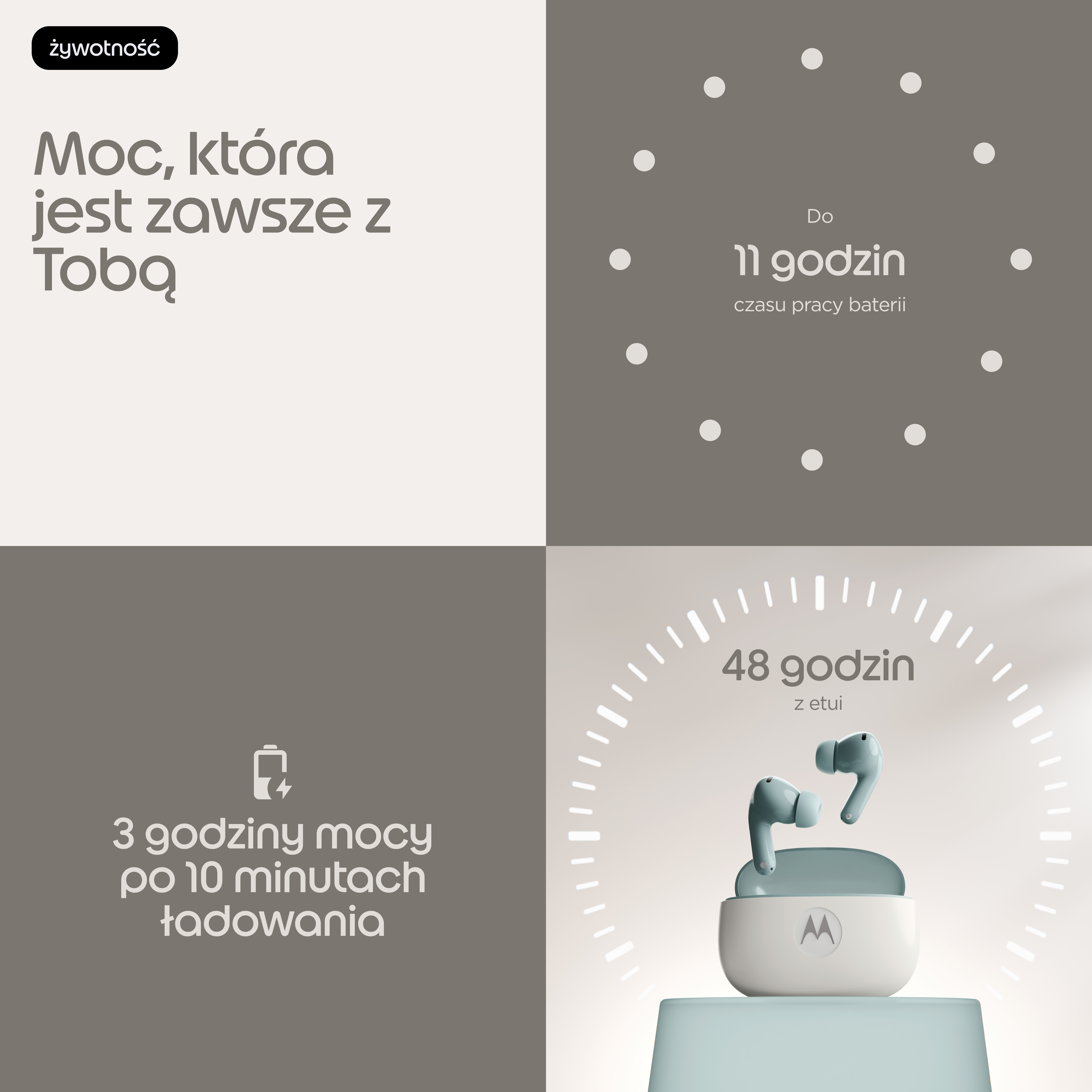 Jasnoniebieskie słuchawki w białym etui z logo Motorola. 11h pracy na baterii.