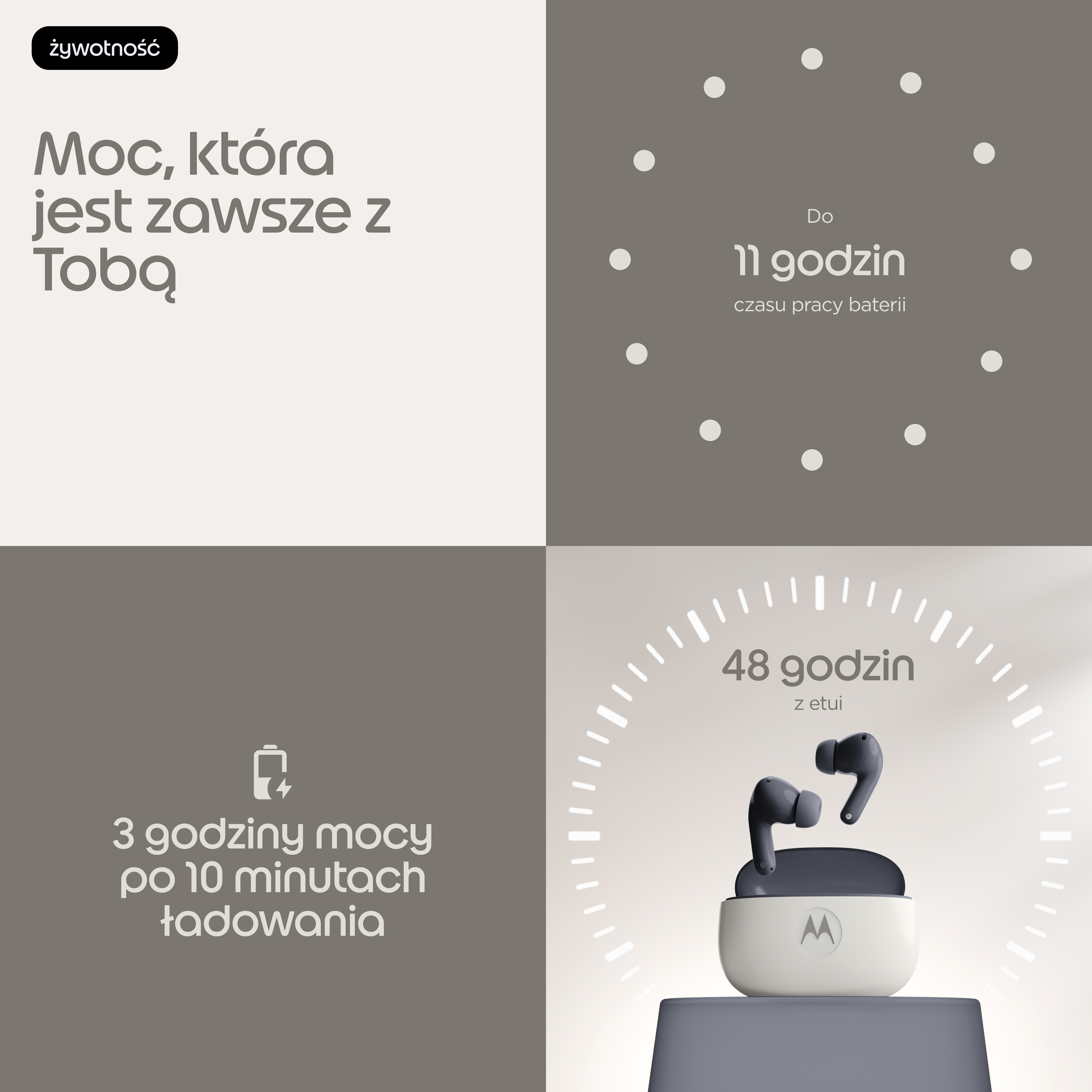 Grafika promocyjna słuchawek Motorola z informacją o czasie pracy baterii.