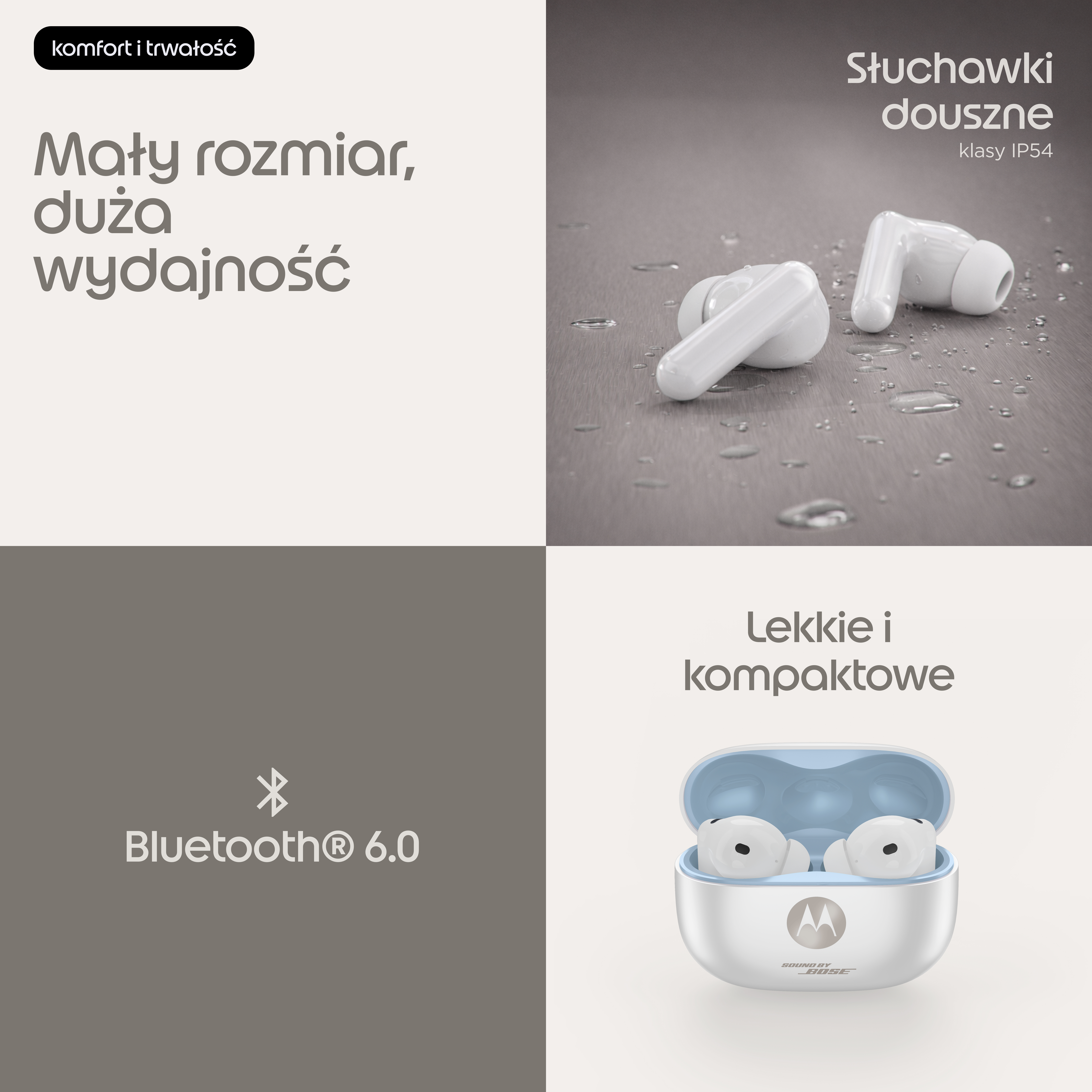 Cztery panele z grafiką białych słuchawek dousznych, tekstem i logo Bluetooth 6.0 na szaro-białym tle.