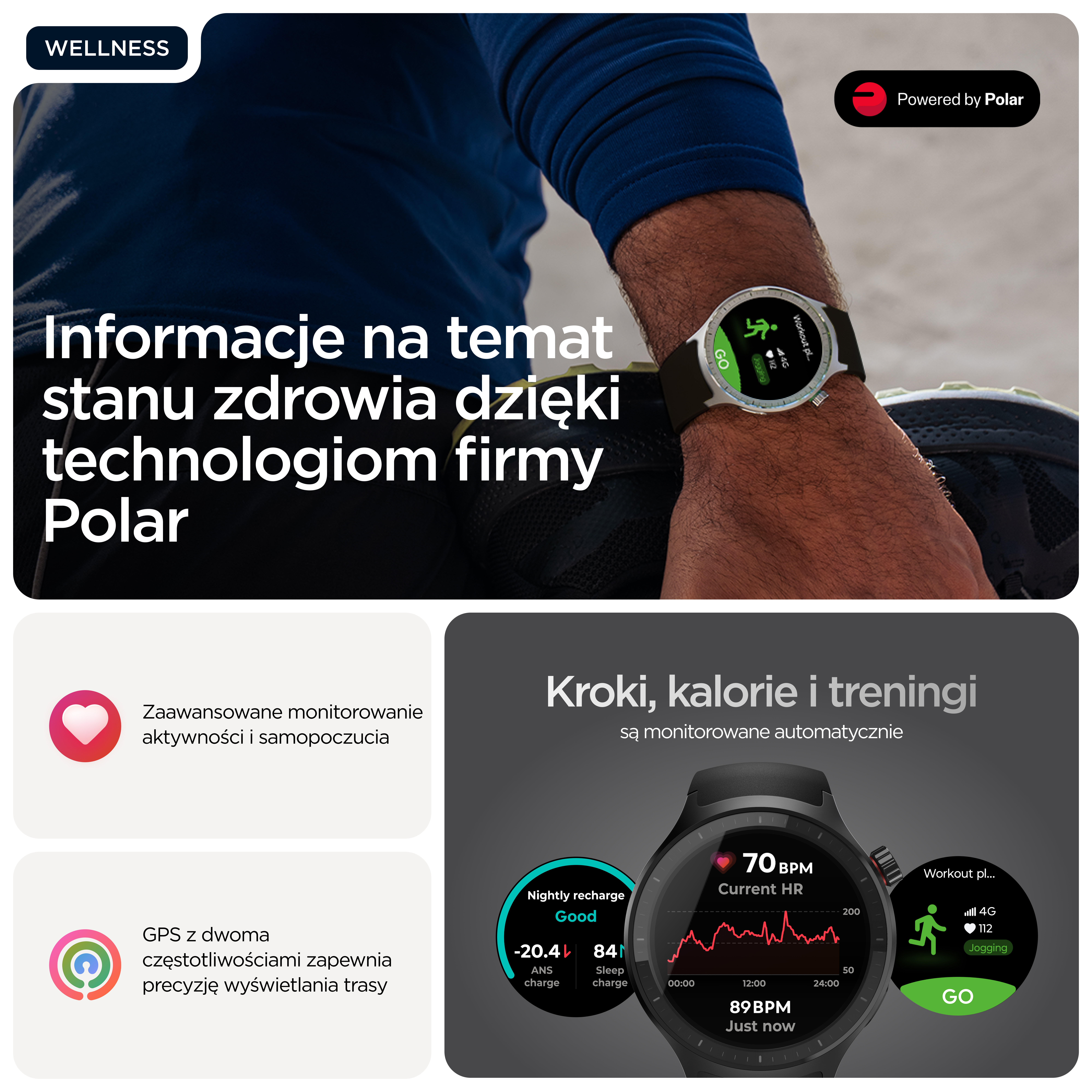 Smartwatch wyświetla dane dotyczące kondycji i zdrowia na ekranie.