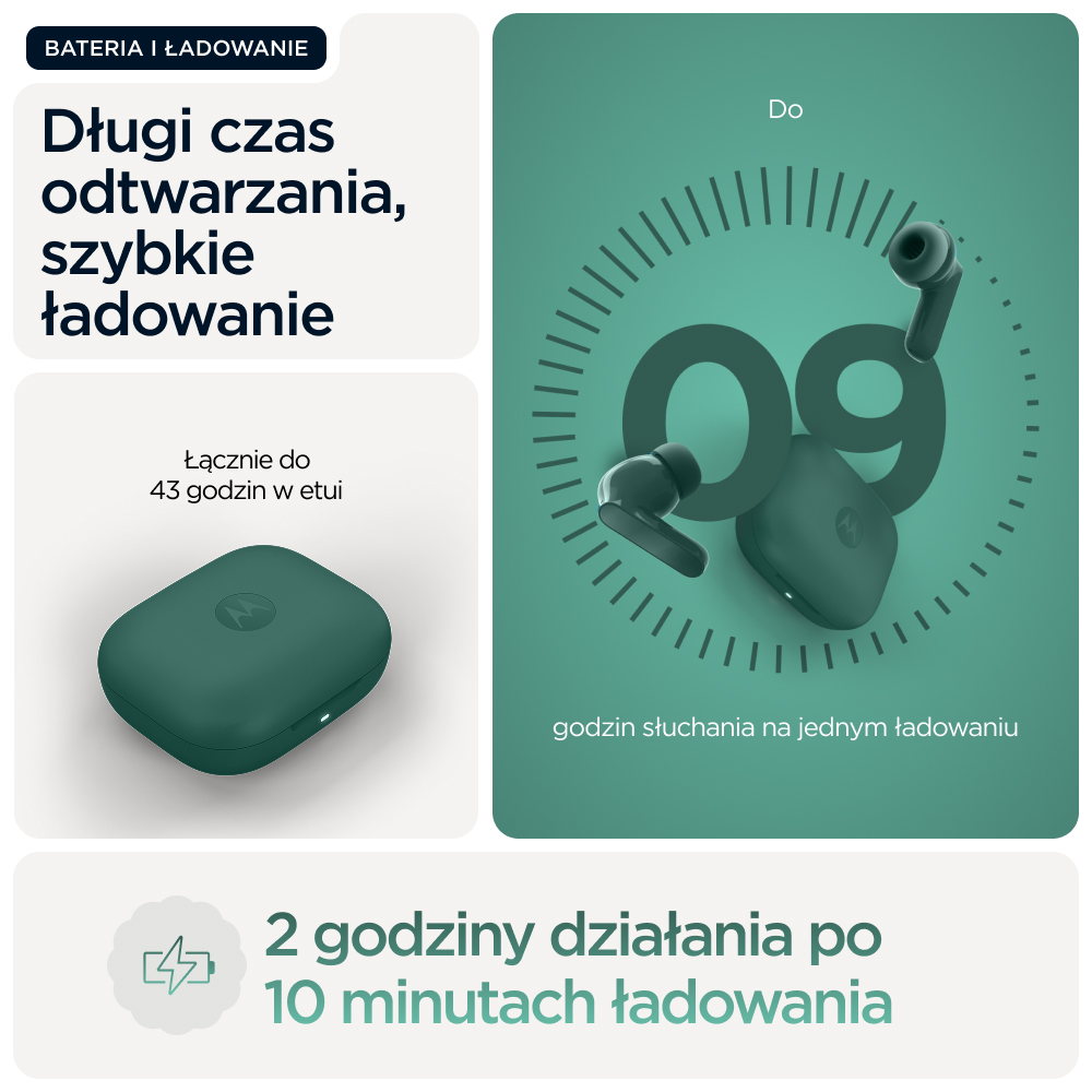 Zielone słuchawki bezprzewodowe z etui ładującym i wskaźnikiem.