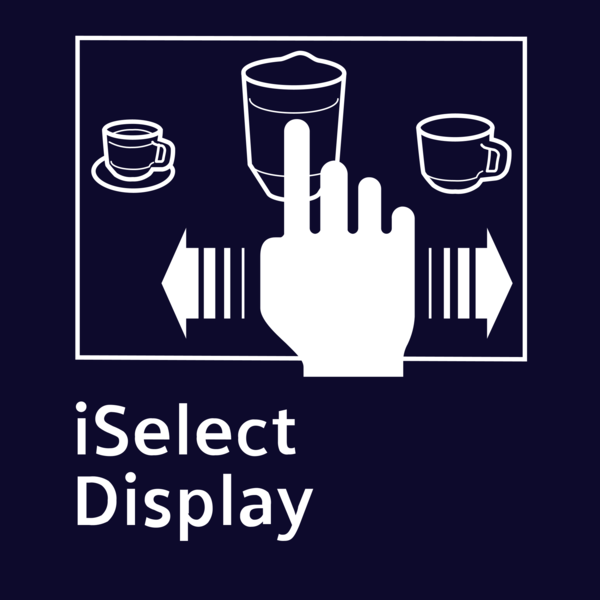 Fincanlar ve el simgeli grafik. Metin: iSelect Display.