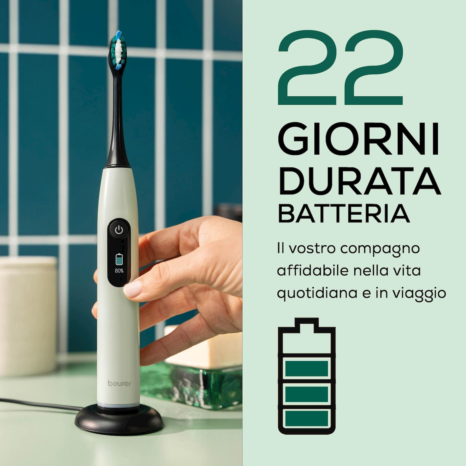 Una mano tiene uno spazzolino elettrico bianco con testina blu-verde. Testo a sinistra.