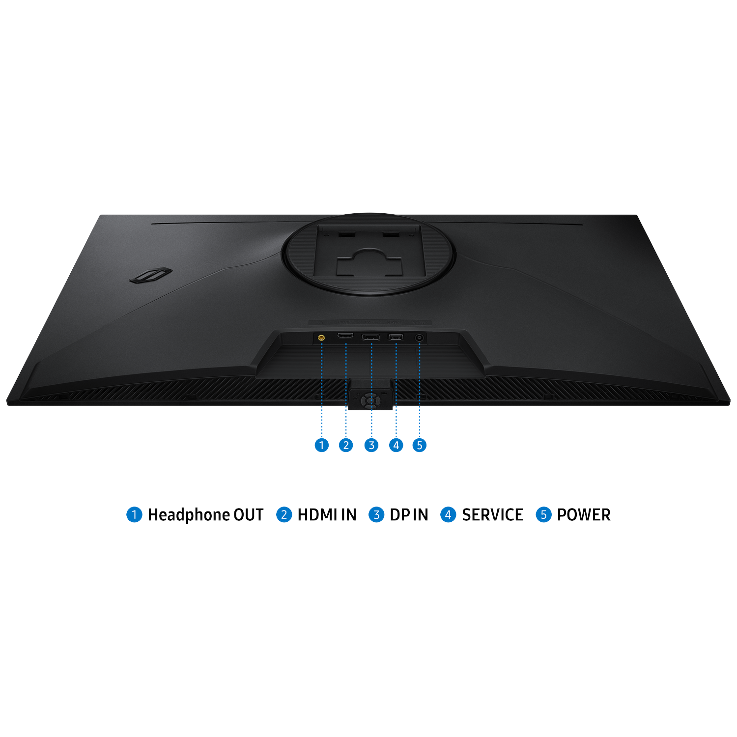 Back of a black monitor showing ports labeled 1 through 5: Headphone OUT, HDMI IN, DP IN, SERVICE, and POWER.