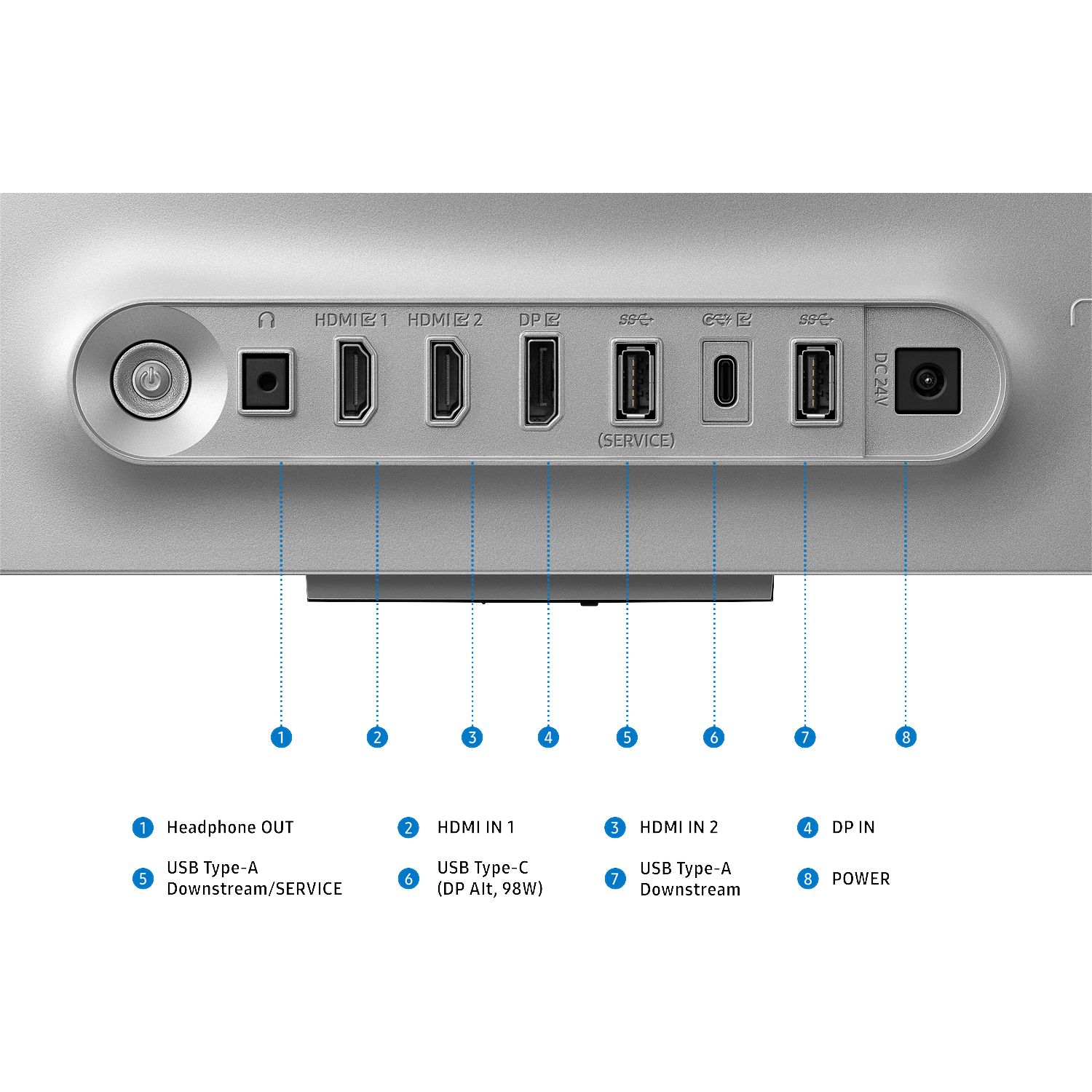 Back panel of a silver monitor showing labeled ports and power button.