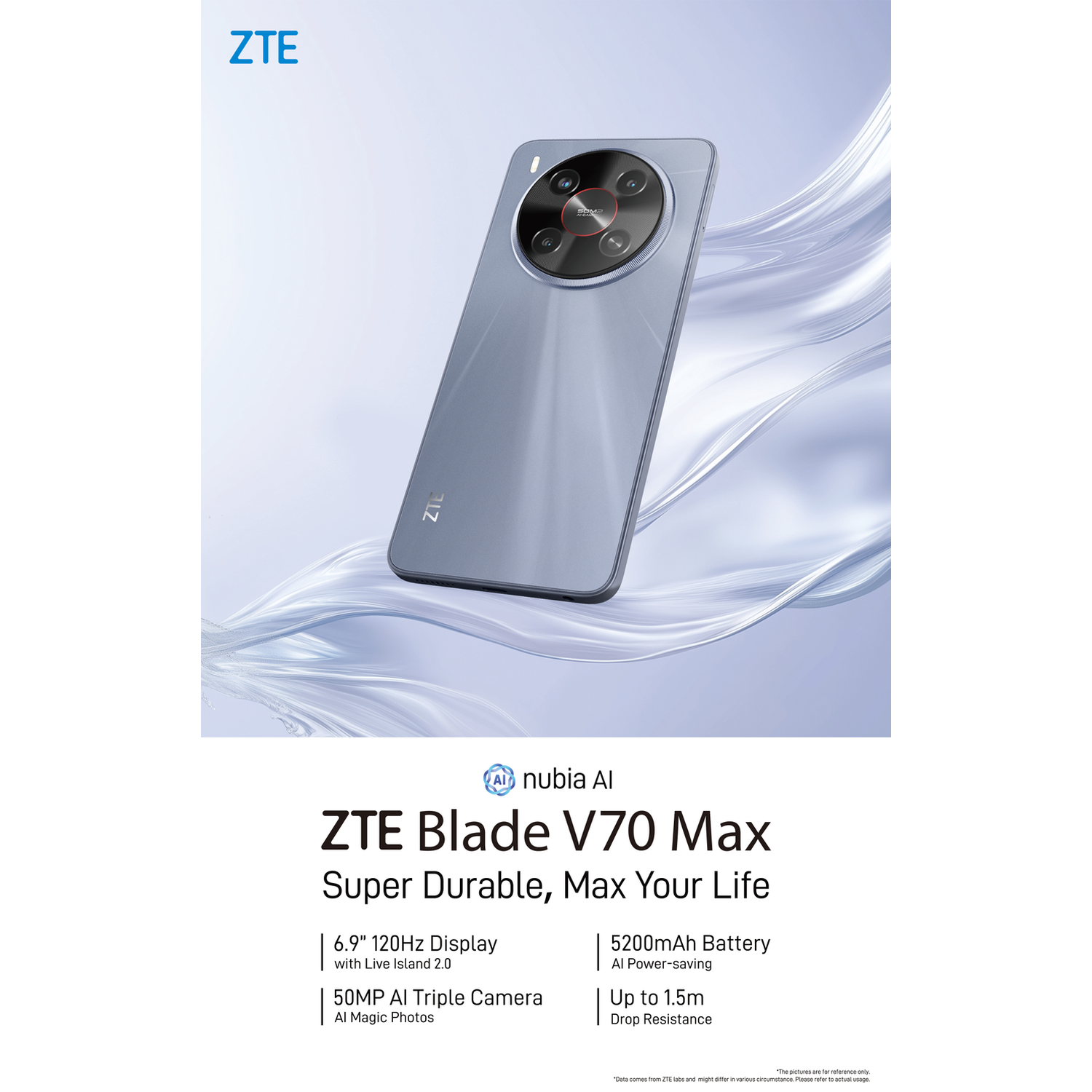 A blue ZTE Blade V70 Max smartphone is shown against a swirling white background with key specifications listed.