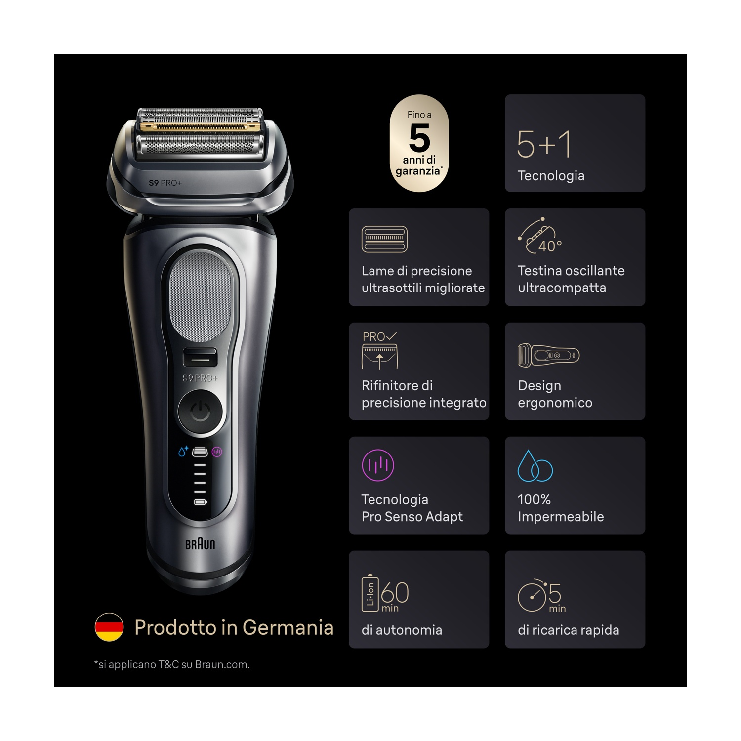 Rasoio Braun S9 Pro+ con icone delle funzioni su sfondo nero.
