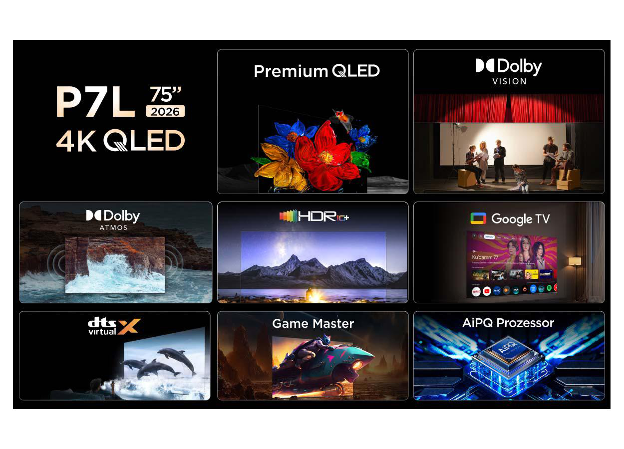 Ein Werbeplakat für den 75-Zoll-Fernseher P7L 4K QLED mit verschiedenen Technologie- und Bildmerkmalen.