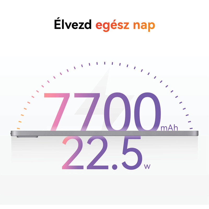 Egy táblagép 7700 mAh akkumulátorral és 22,5 W töltési teljesítménnyel.