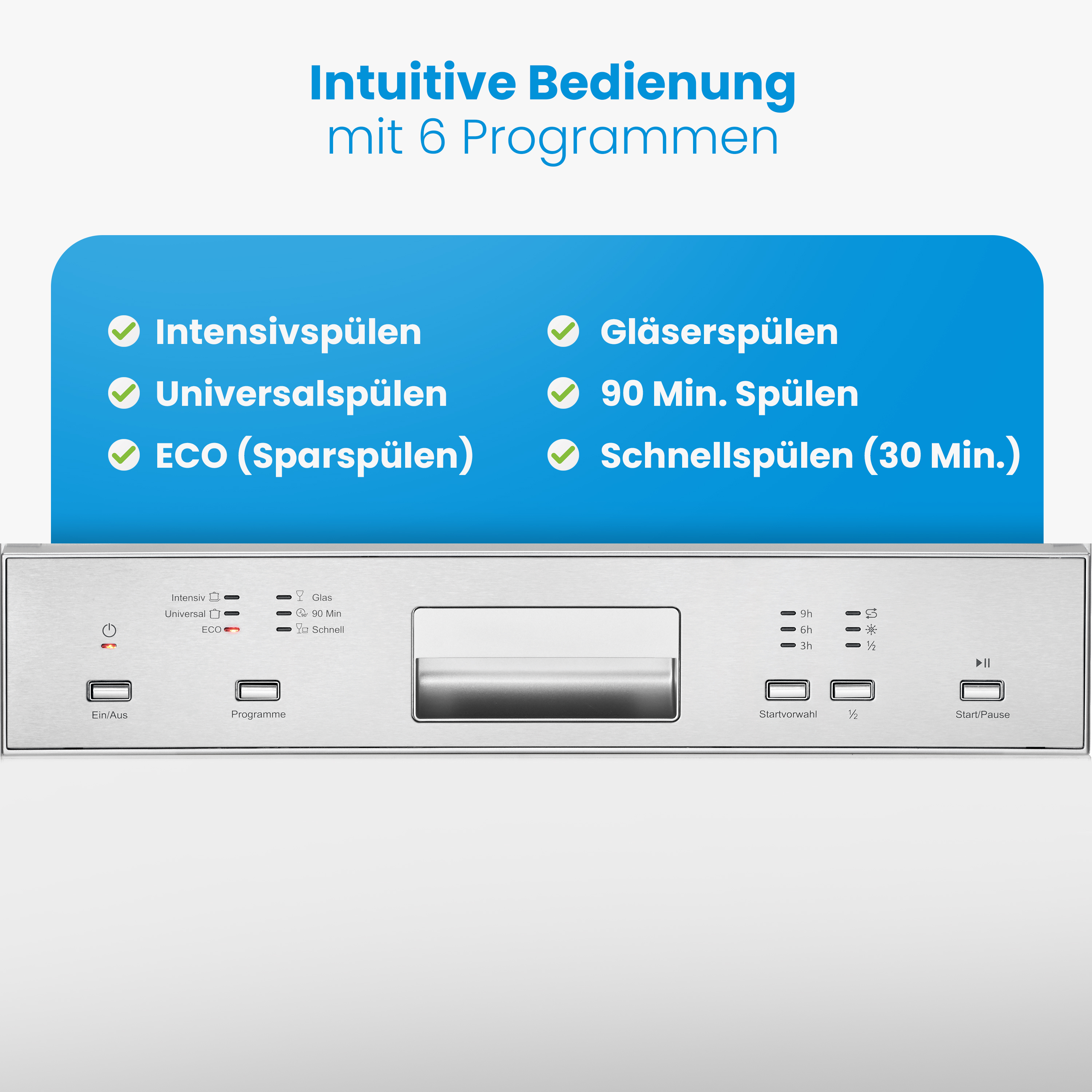 Bedienfeld einer Spülmaschine mit sechs Programmen wie Intensiv, Universal und ECO.