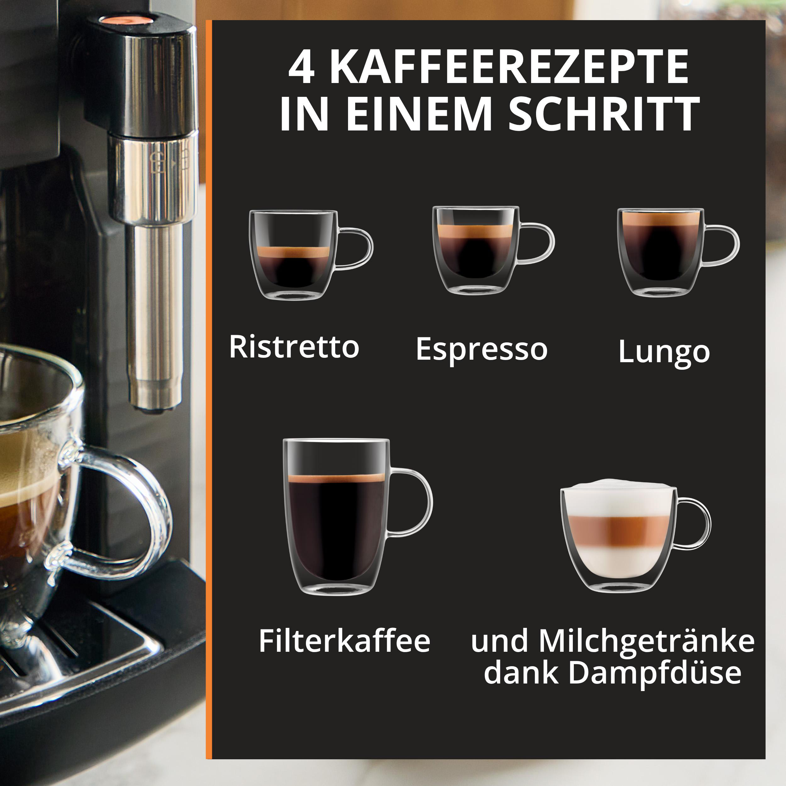 Kaffeeautomat mit einer Grafik für Ristretto, Espresso, Lungo, Filterkaffee und Milchgetränke.