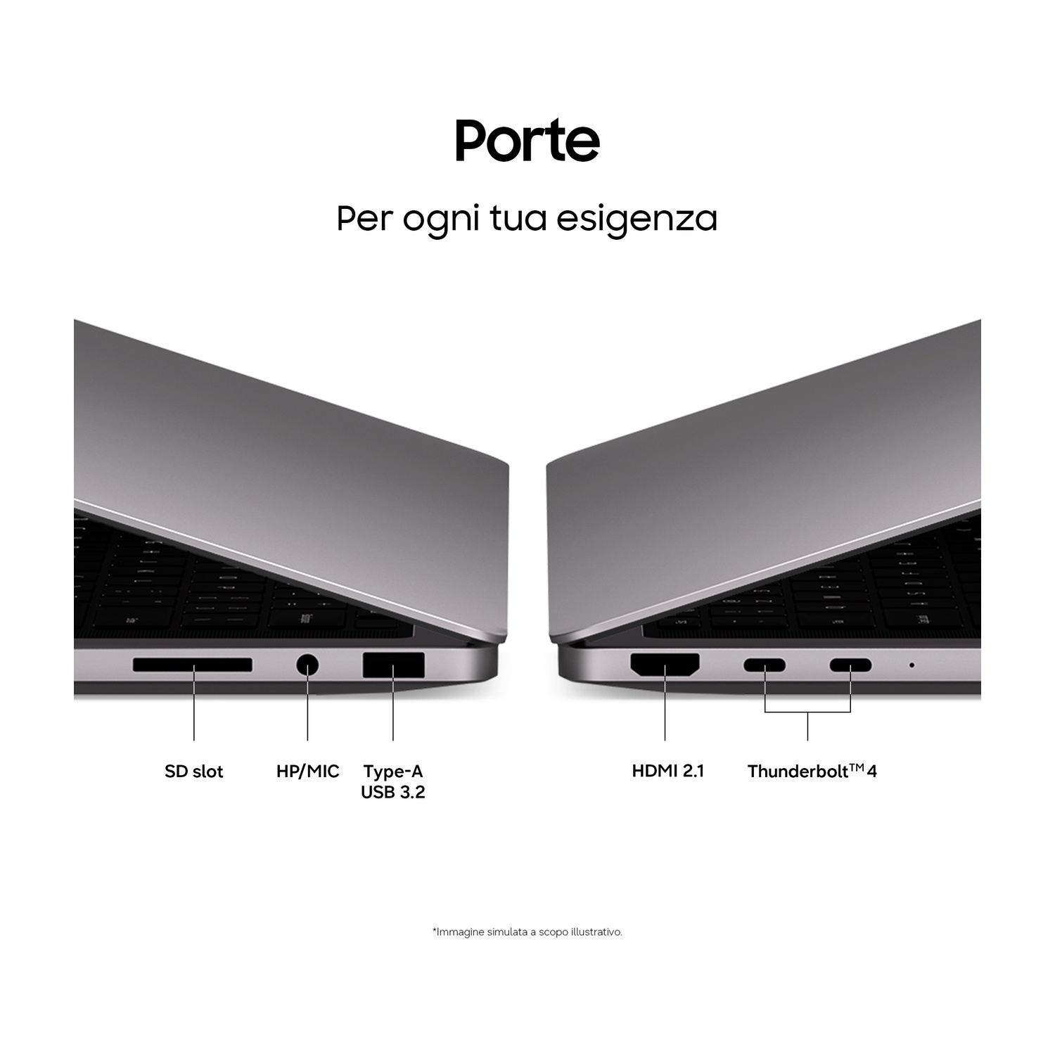 Lati del laptop con porte: SD, audio, USB-A, HDMI e Thunderbolt 4.