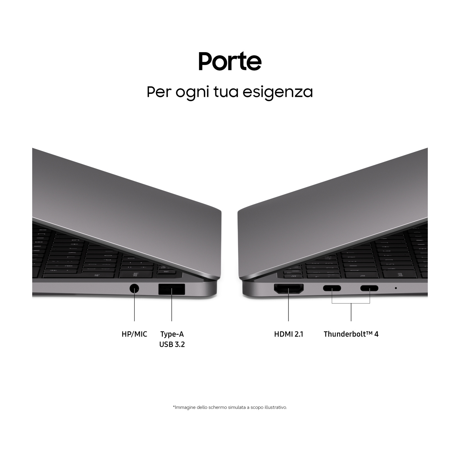Vista laterale di un laptop che mostra le porte HP/MIC, USB 3.2, HDMI 2.1 e Thunderbolt 4.