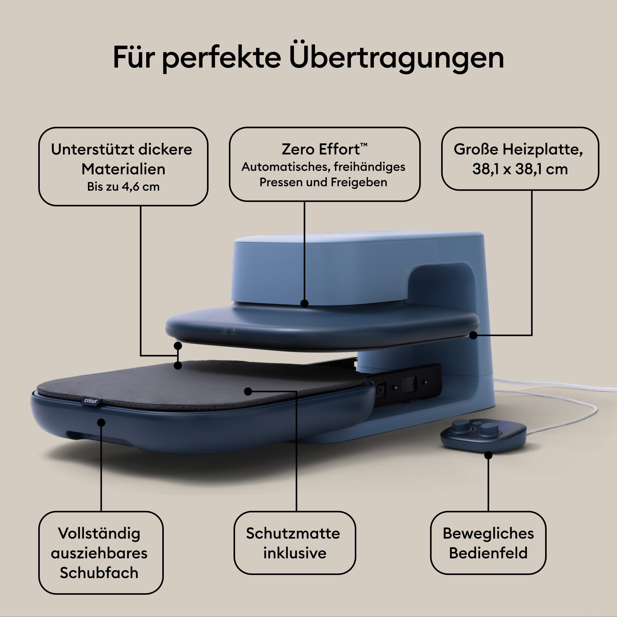 Blaue Cricut Autopress Heißpresse mit Leitfaden zu ihren Funktionen auf einem hellen Hintergrund.