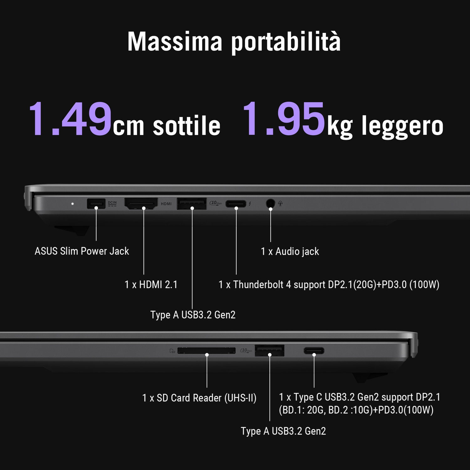 Porte e dimensioni del laptop: 1,49 cm di spessore, 1,95 kg di peso con varie porte.