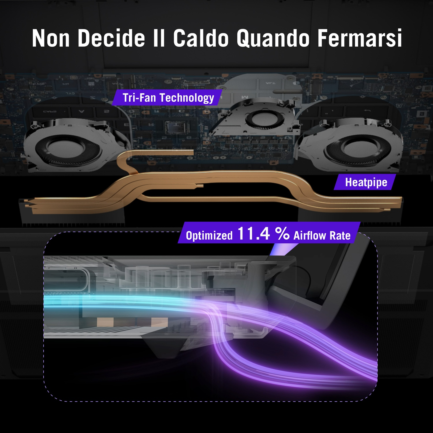 Sistema di raffreddamento per laptop con tre ventole, heatpipe e flusso d'aria.