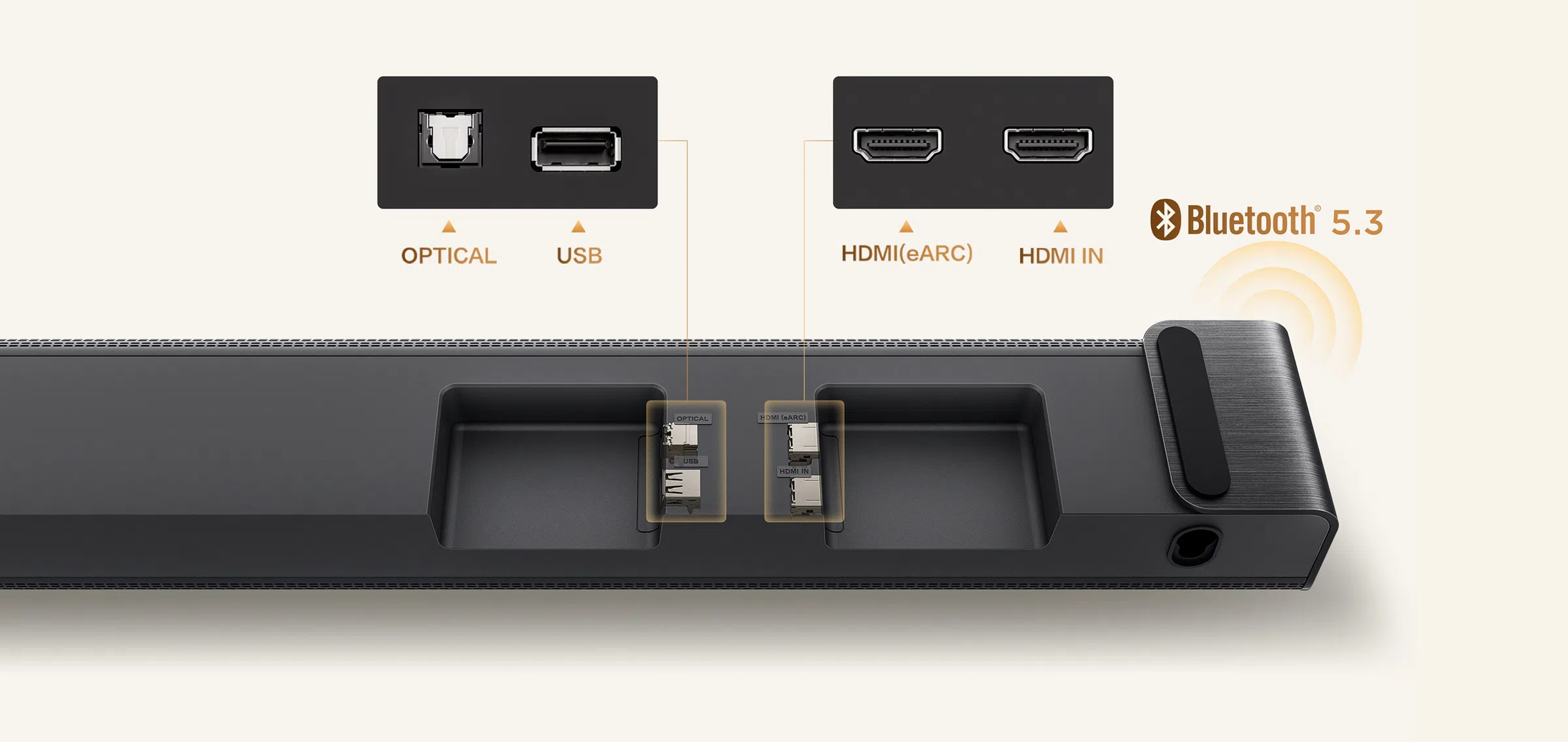 Egy soundbar hátoldala optikai, USB és HDMI portokkal, valamint Bluetooth 5.3 ikonnal.
