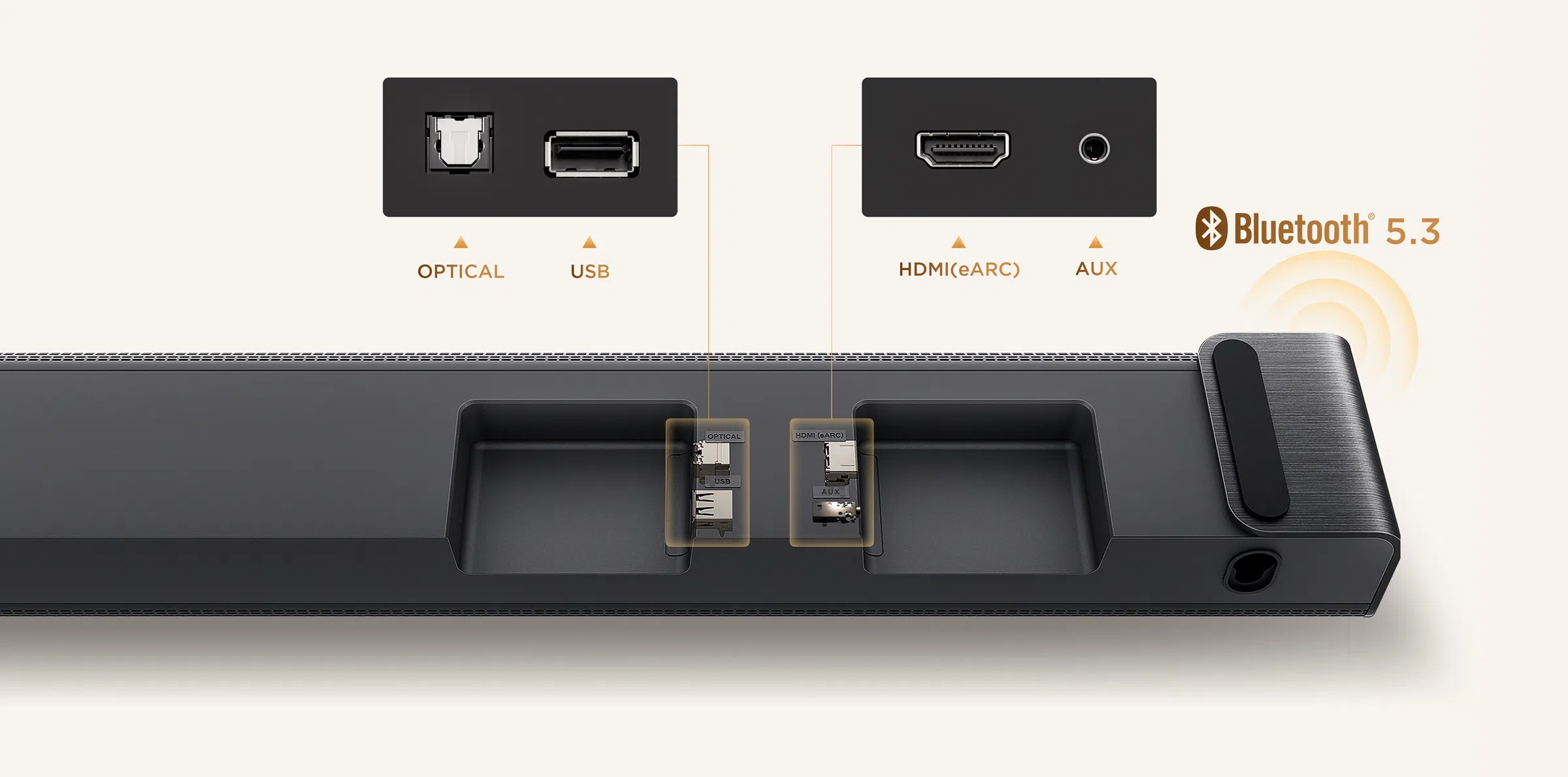 Egy soundbar hátoldala optikai, USB, HDMI eARC és AUX portokkal, valamint Bluetooth 5.3 ikonnal.
