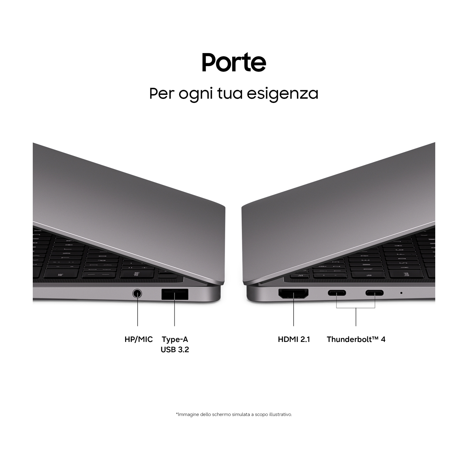 Vista laterale di un laptop che mostra le porte HP/MIC, USB 3.2, HDMI 2.1 e Thunderbolt 4.