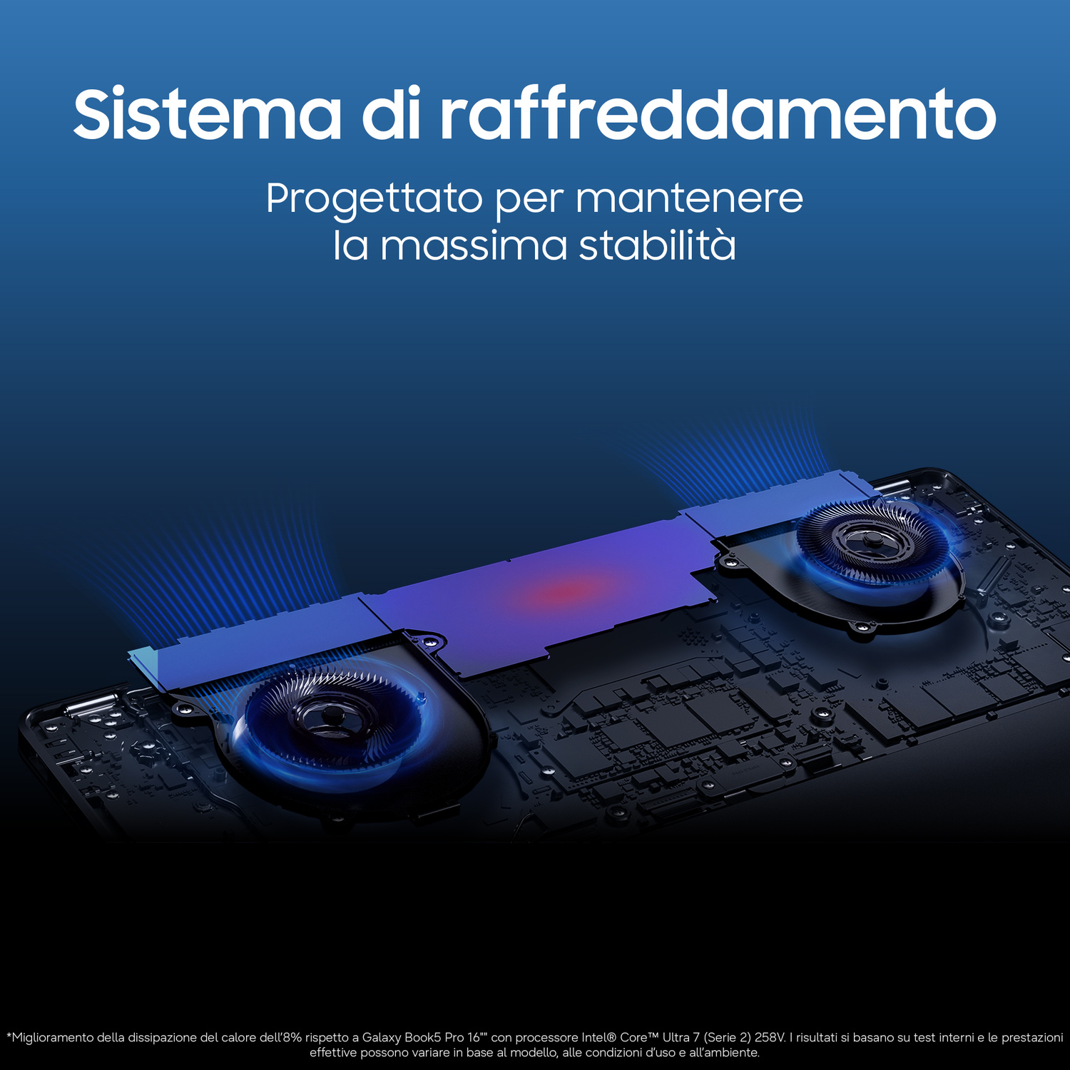 Sistema di raffreddamento per laptop con due ventole su scheda.