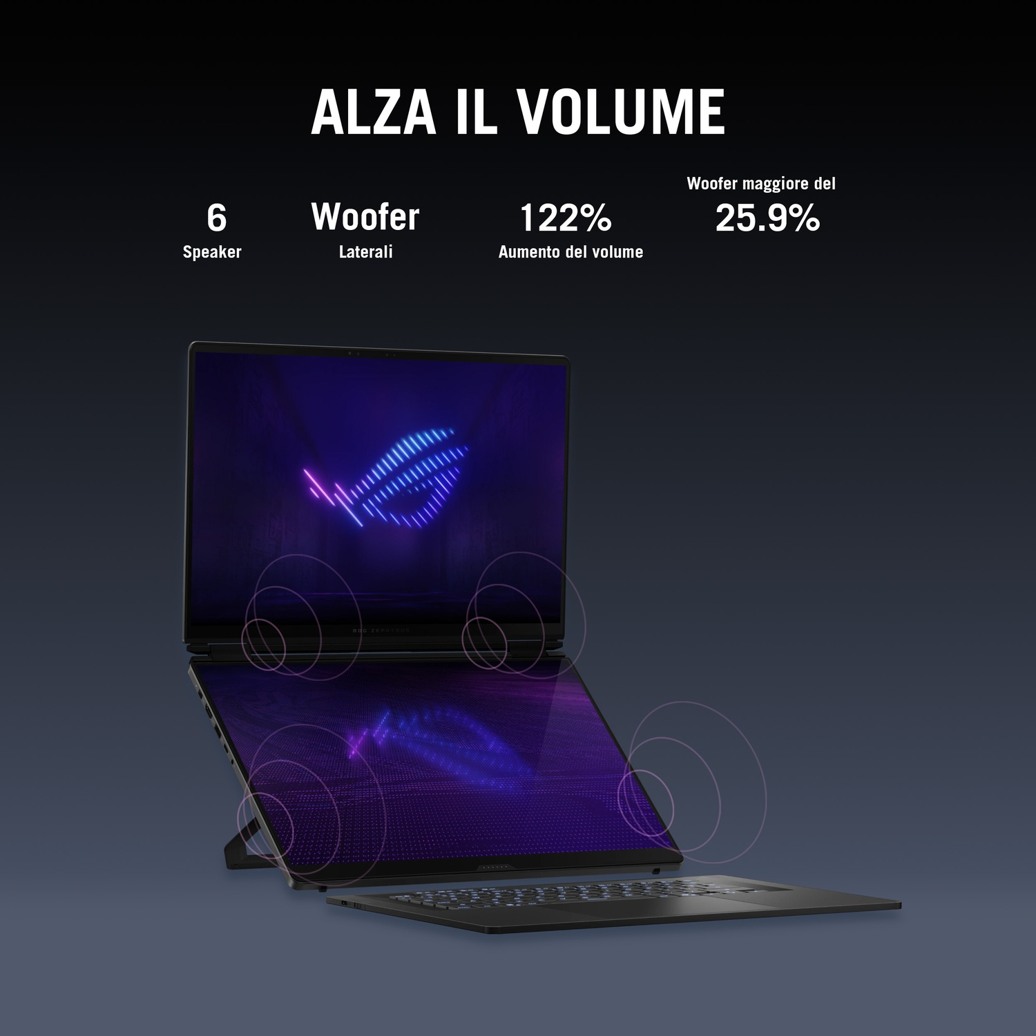 Laptop a doppio schermo con specifiche audio e grafica d'onda.