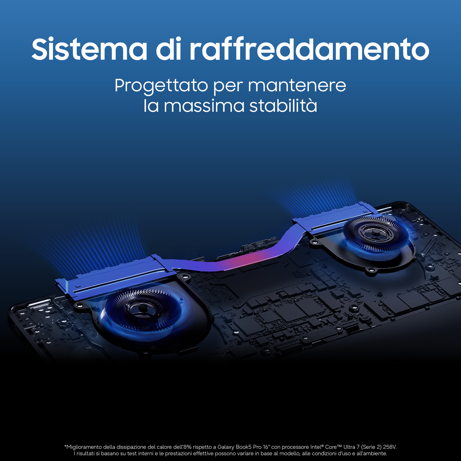 Sistema di raffreddamento per laptop con due ventole e dissipatori blu.
