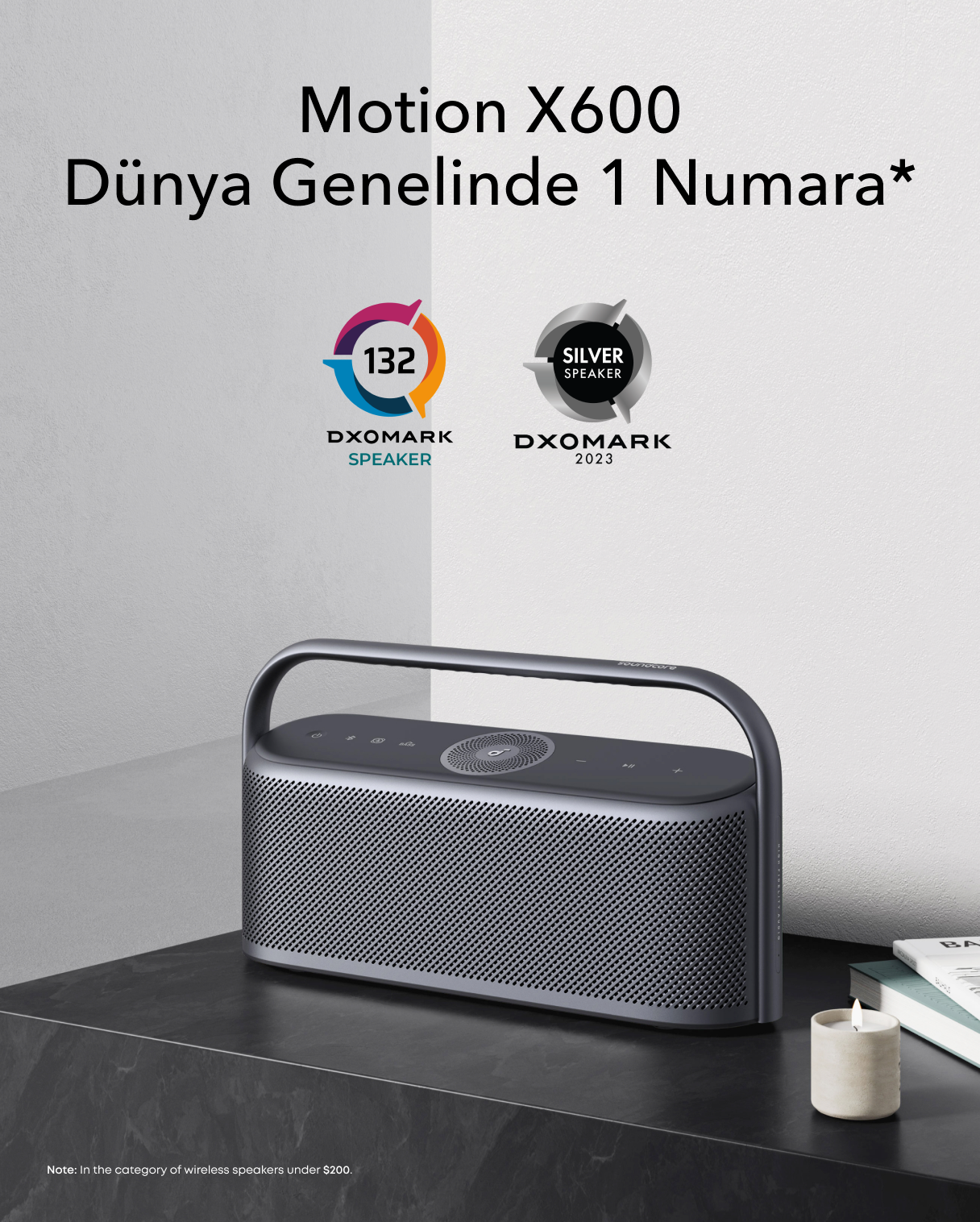ANKER Soundcore Motion X600 Kablosuz HiFi 50W Stereo Ses Bluetooth Hoparlör Siyah