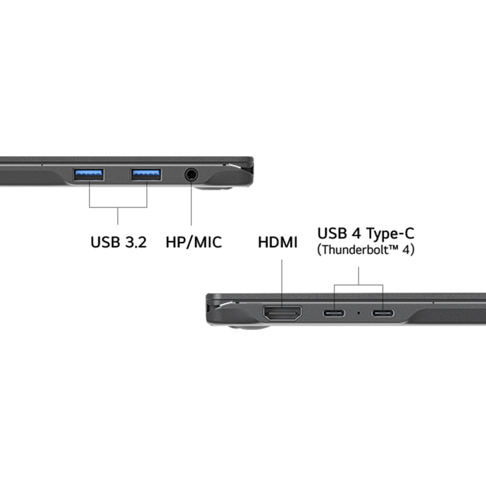 Puertos de laptop etiquetados: USB 3.2, HP/MIC, HDMI y USB 4 Type-C con Thunderbolt 4.
