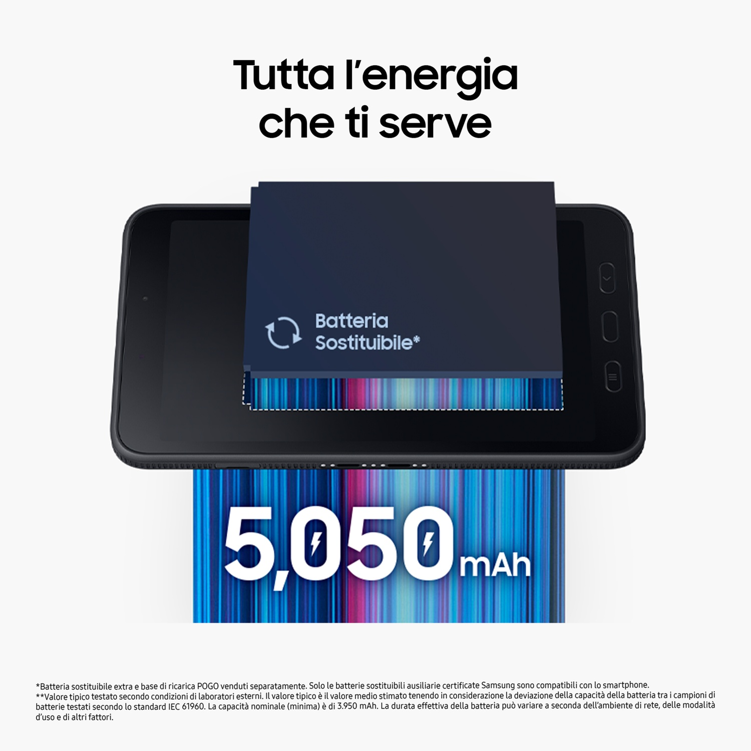 Smartphone con batteria sostituibile da 5.050 mAh e testo in italiano.