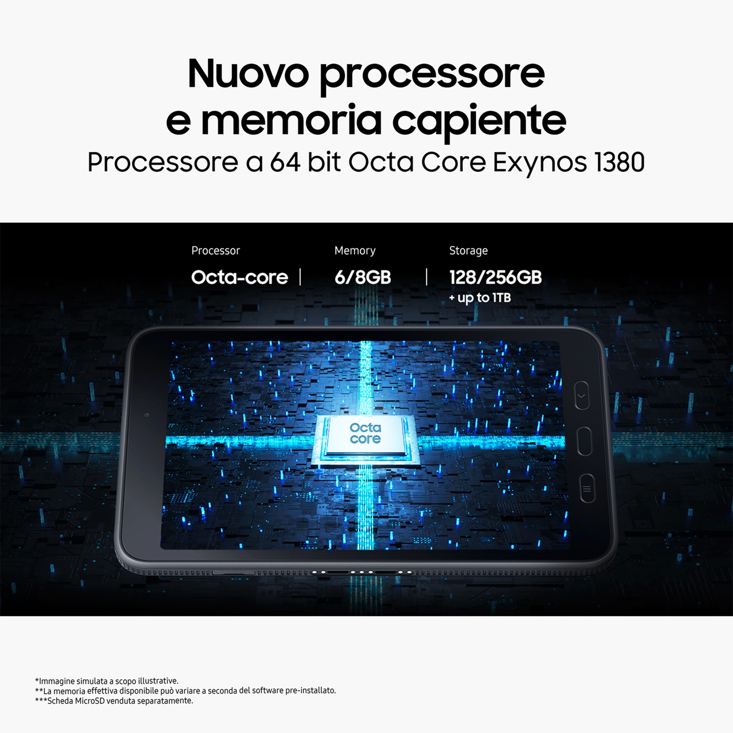 Display di uno smartphone che mostra processore, memoria e storage con Octa Core Exynos 1380.