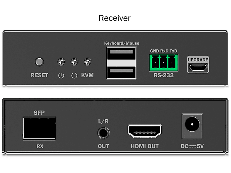 DIGITUS HDMI Fiber KVM Extender Set 4K/60Hz, 40 km/300 m, IP 1G, Schwarz; HDMI Fiber KVM Extender Set----HDMI Fiber KVM Extender Set — Foto 2 von 2
