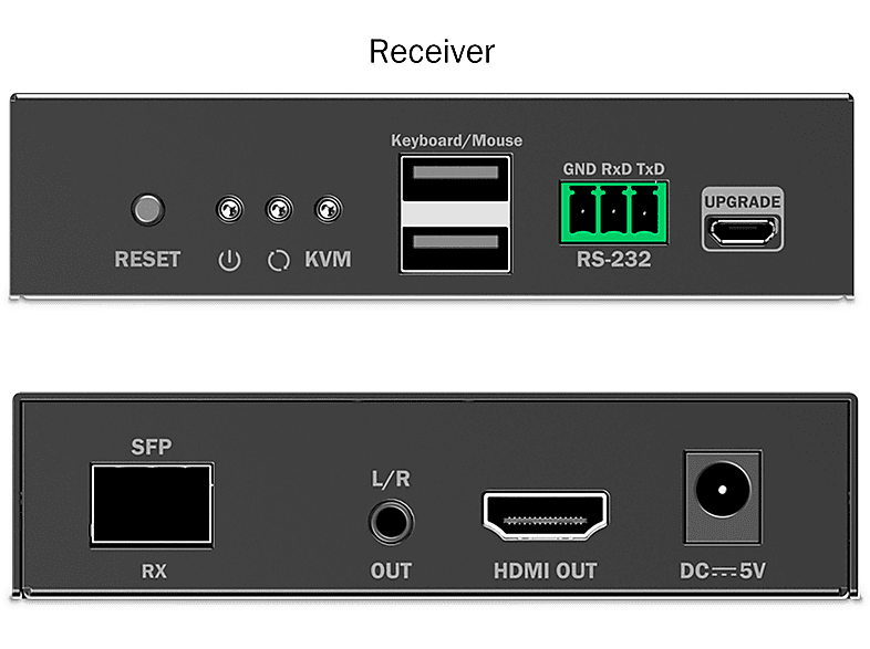DIGITUS HDMI Fiber Empfänger für DS-55348 4K/60Hz, 40 km/300 m, IP 1G, Schwarz; HDMI Fiber Empfänger----HDMI Fiber Empfänger — Foto 2 von 2