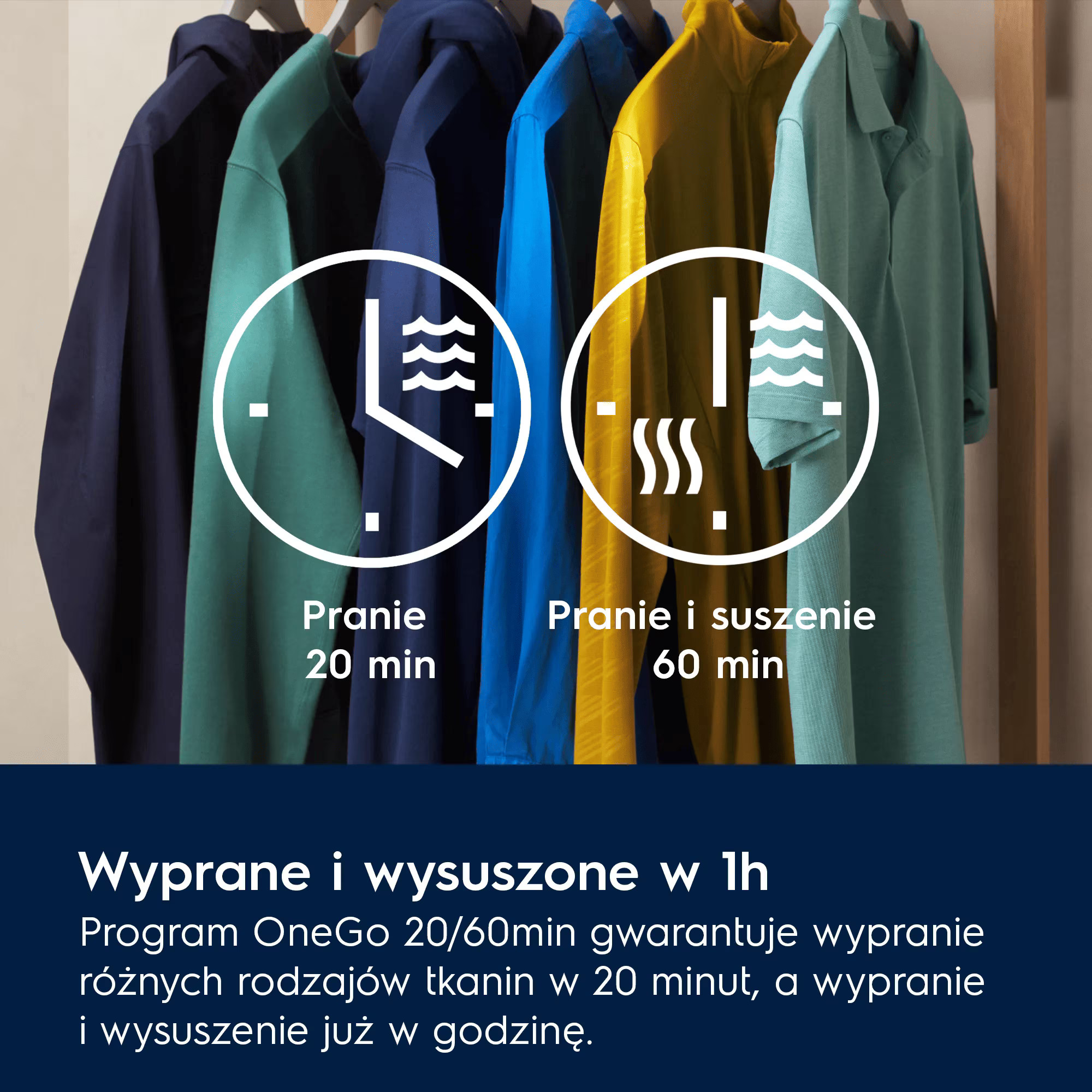 Kolorowe ubrania z dwiema okrągłymi ikonami pokazującymi czas prania i suszenia.