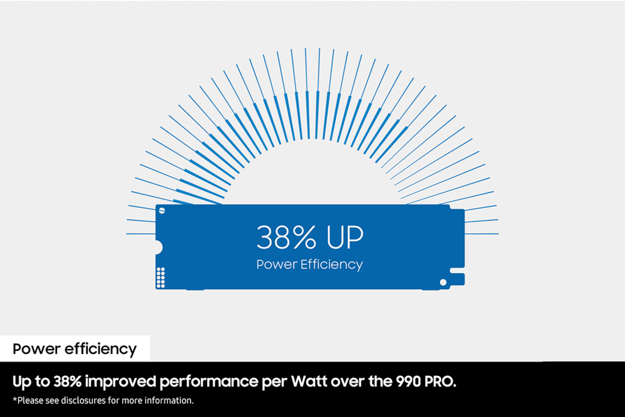Kék grafika 38% UP Power Efficiency felirattal és sugárzó vonalakkal felül.