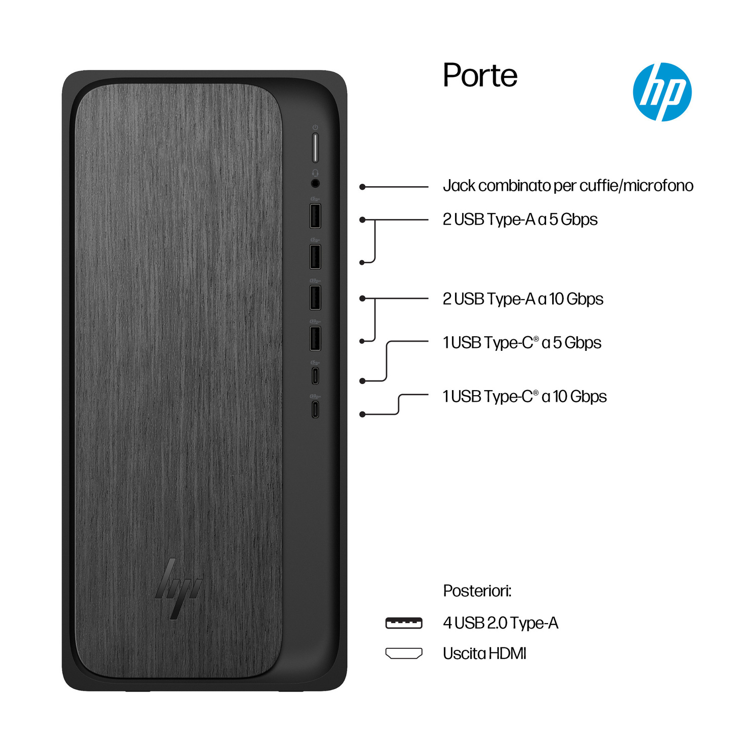 Vista frontale di un computer HP con indicazione delle porte.