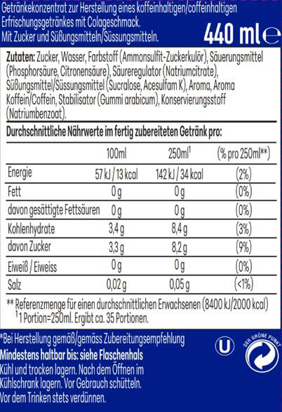 Nährwerttabelle und Zutatenliste auf einem blauen Produktetikett.