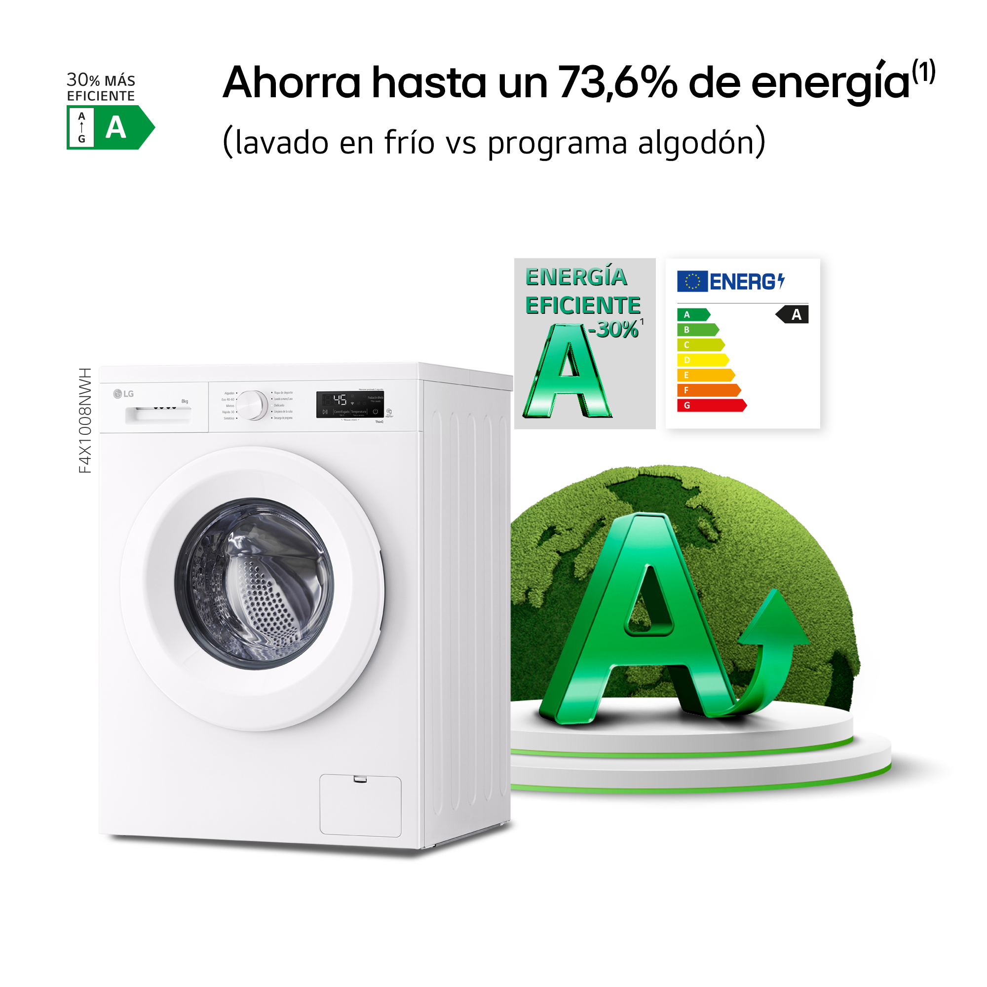 Lavadora blanca con etiqueta de eficiencia energética A verde y fondo de globo terráqueo.