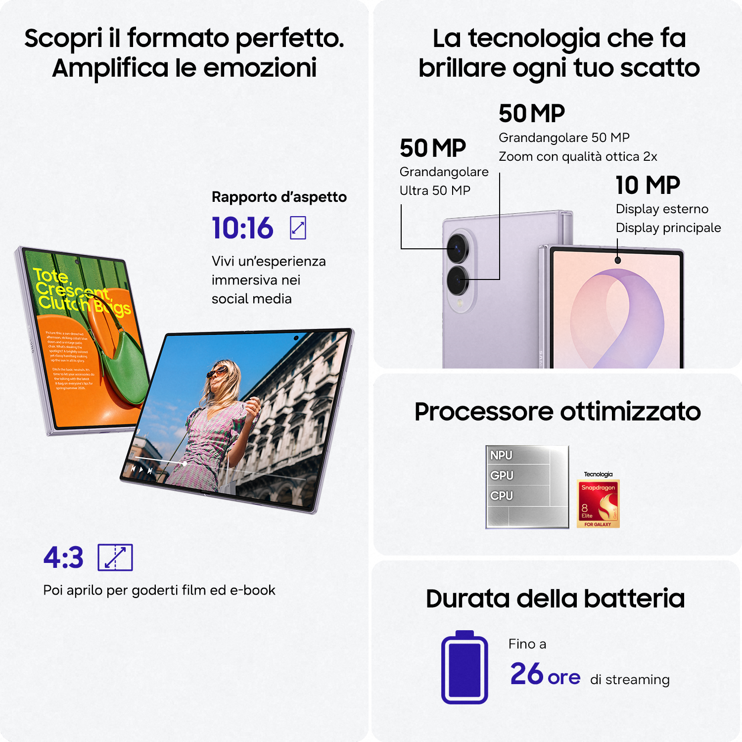 Pubblicità Samsung che mostra fotocamere, processore e durata della batteria dello smartphone.