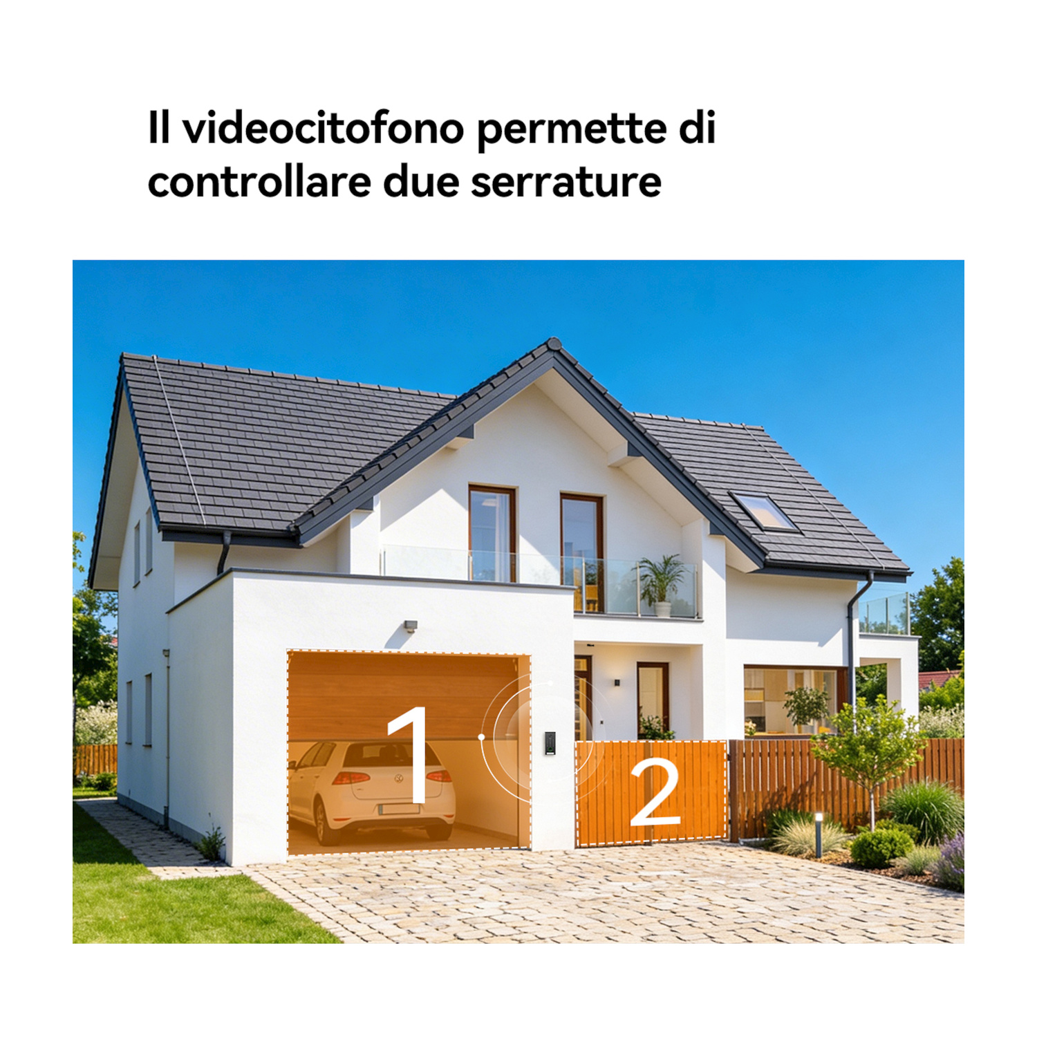Una casa bianca con garage e cancello. Un videocitofono controlla due serrature.